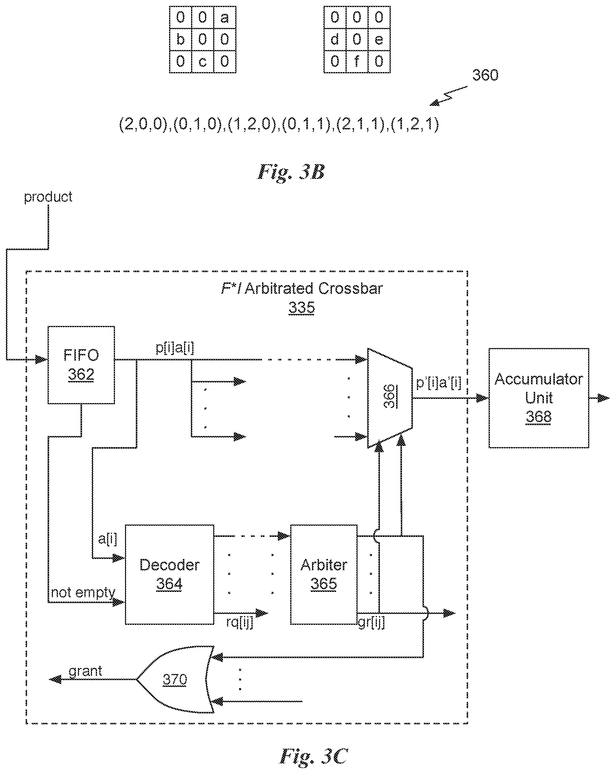 Patent US11847550 Figure 6 – Sparse convolutional neural network accelerator