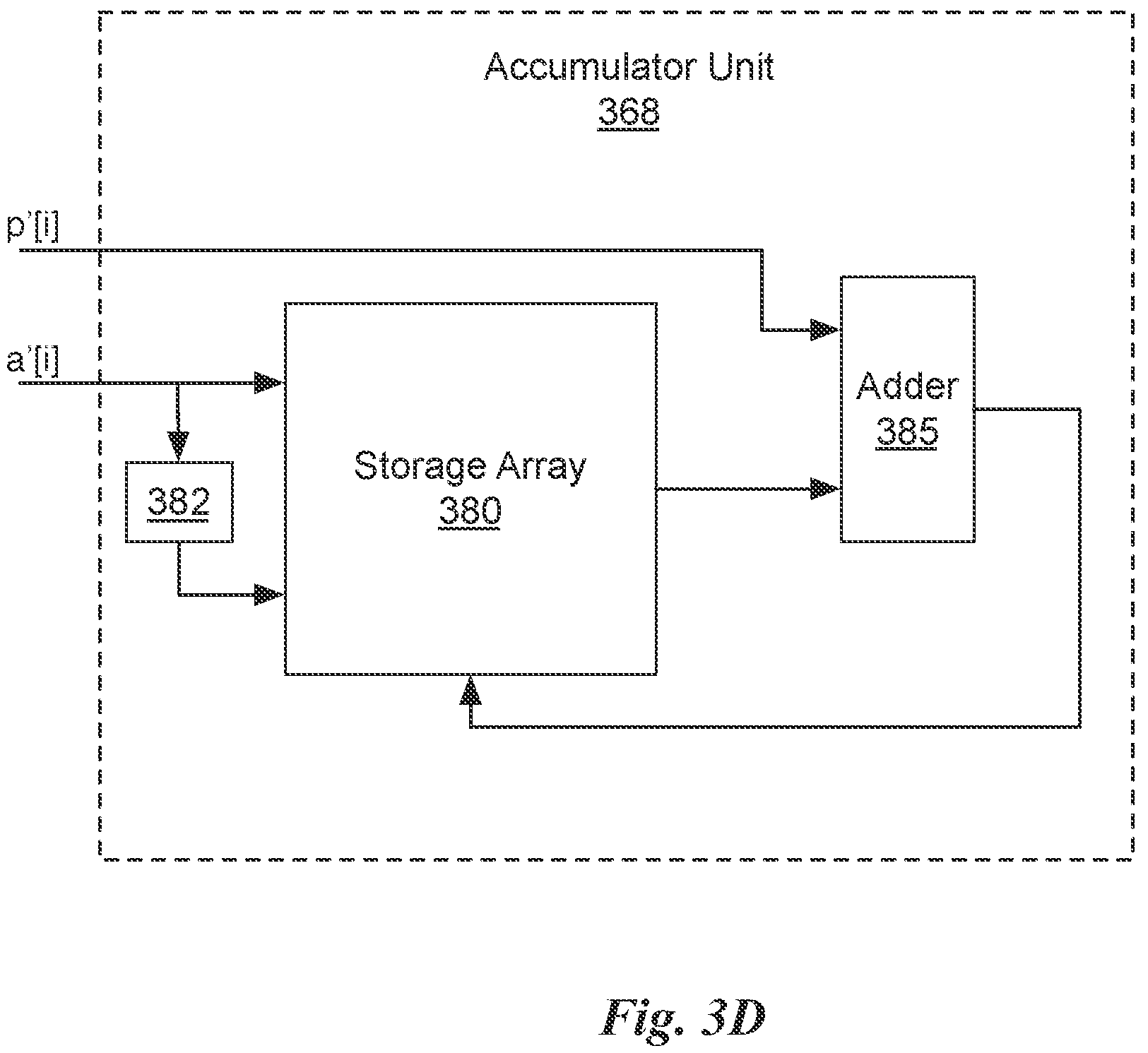 Patent US11847550 Figure 7 – Sparse convolutional neural network accelerator