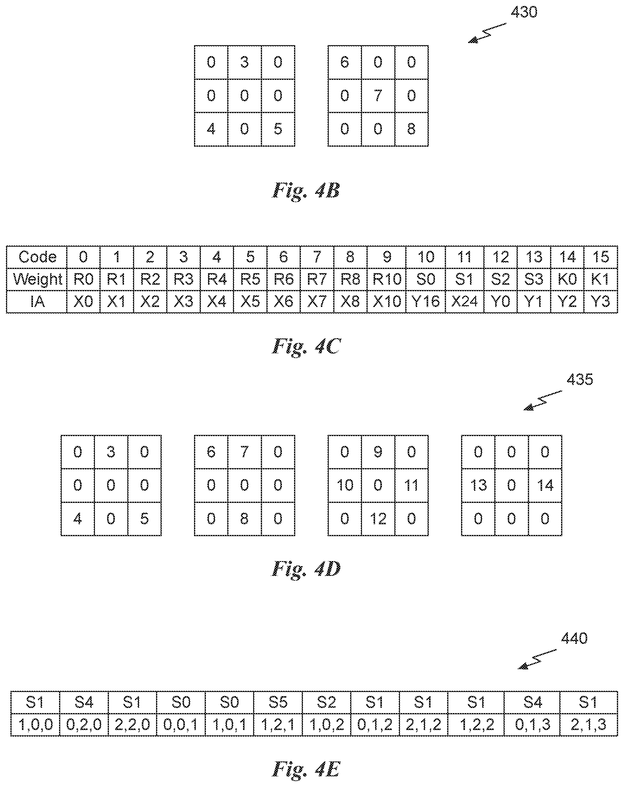 Patent US11847550 Figure 10 – Sparse convolutional neural network accelerator