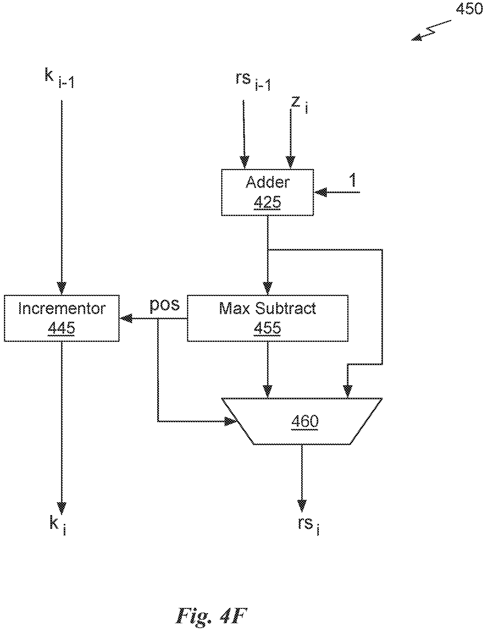 Patent US11847550 Figure 11 – Sparse convolutional neural network accelerator