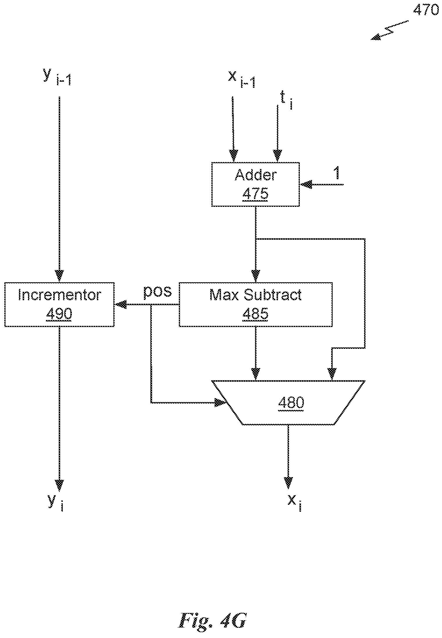 Patent US11847550 Figure 12 – Sparse convolutional neural network accelerator