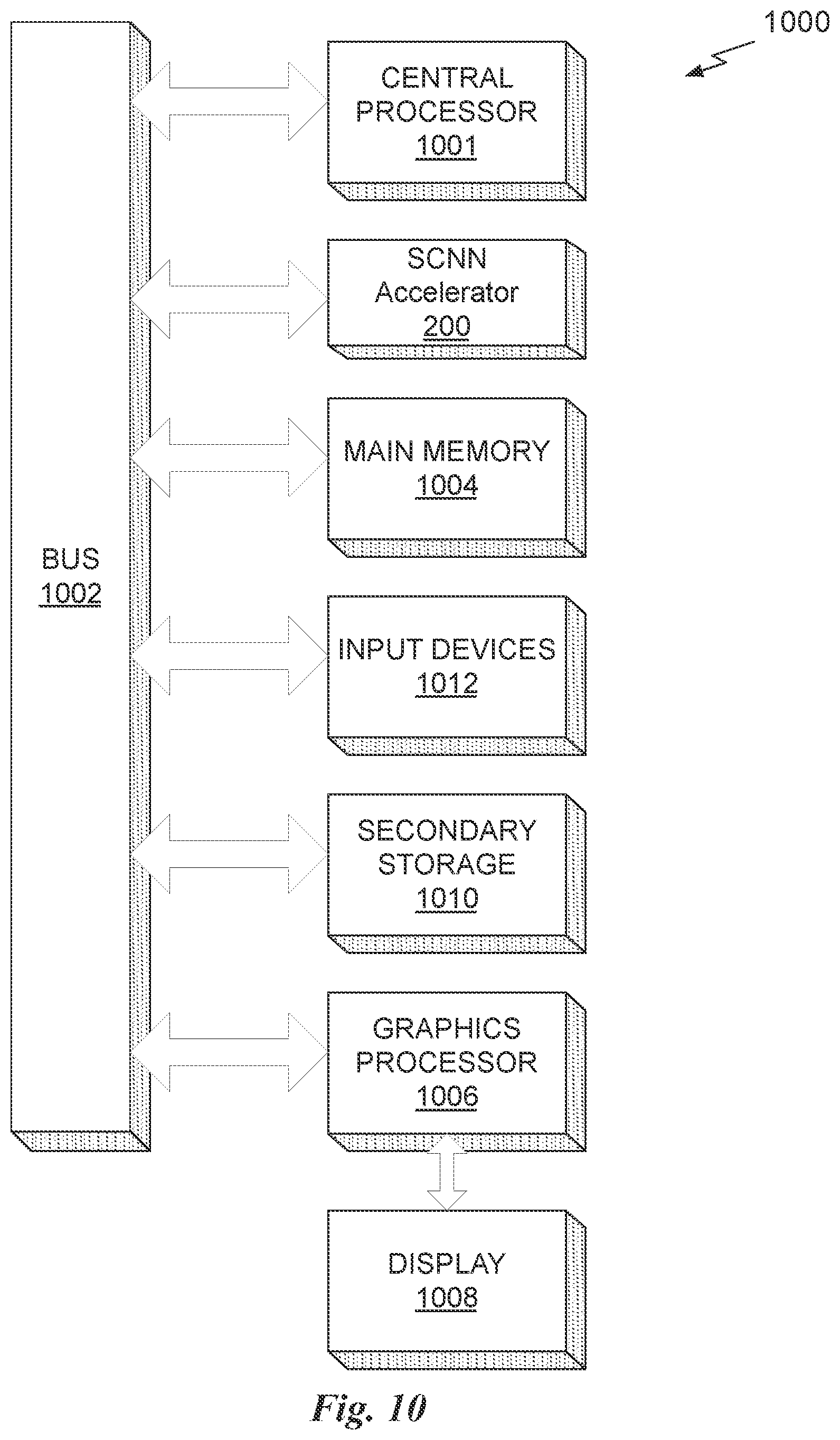 Patent US11847550 Figure 20 – Sparse convolutional neural network accelerator