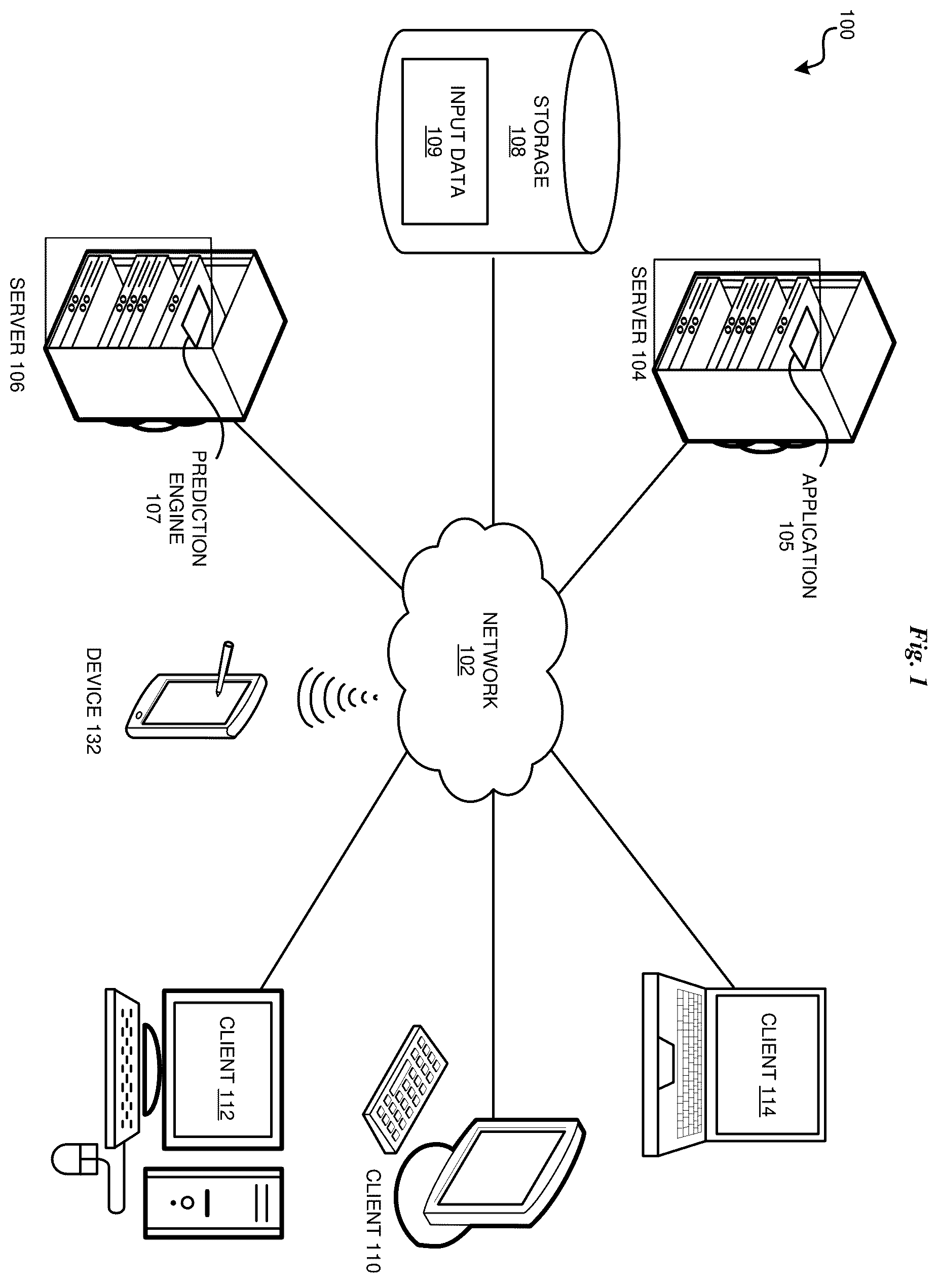 Patent US11847551 Figure 1 – Feature engineering in neural networks optimization
