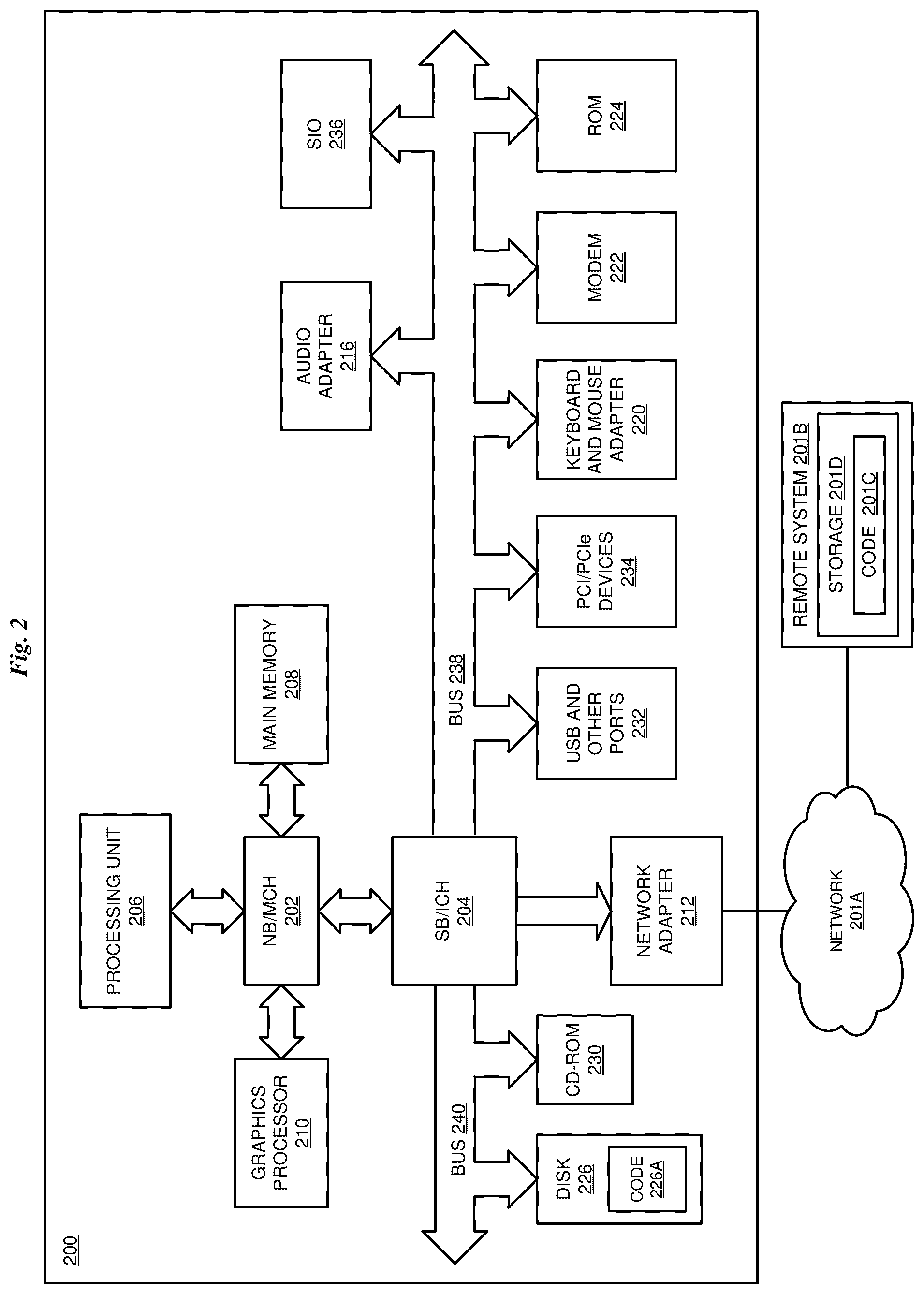 Patent US11847551 Figure 2 – Feature engineering in neural networks optimization