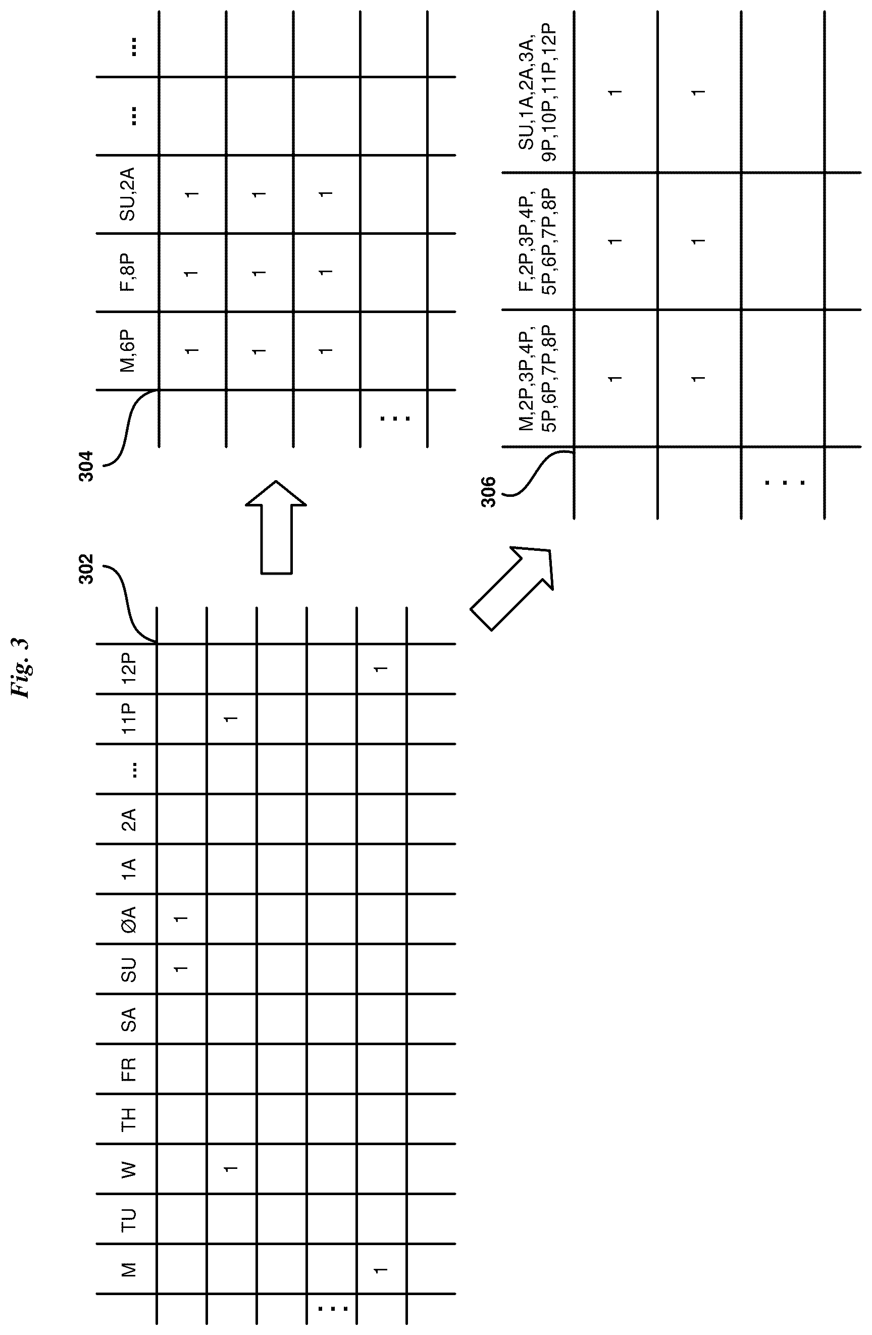 Patent US11847551 Figure 3 – Feature engineering in neural networks optimization