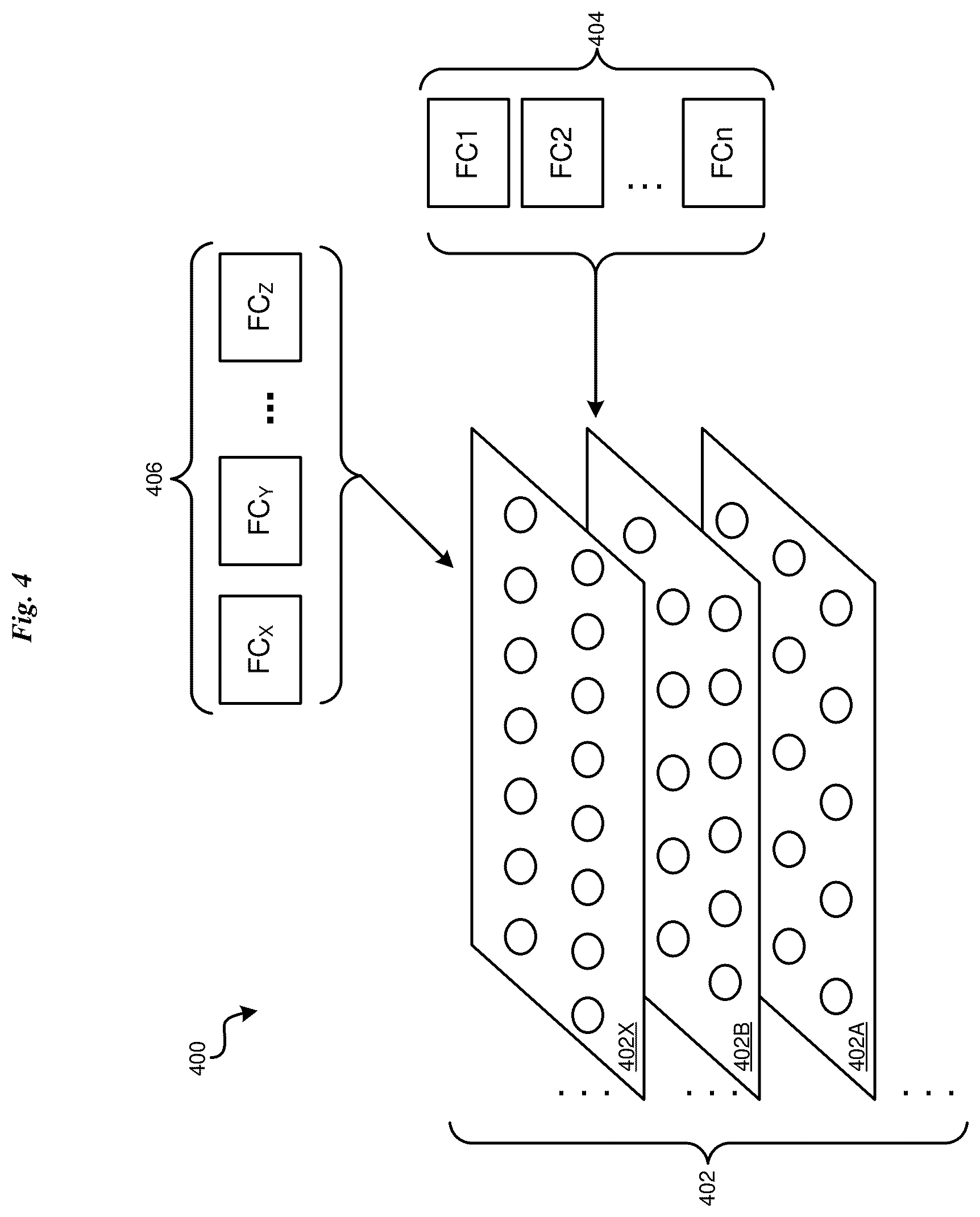 Patent US11847551 Figure 4 – Feature engineering in neural networks optimization