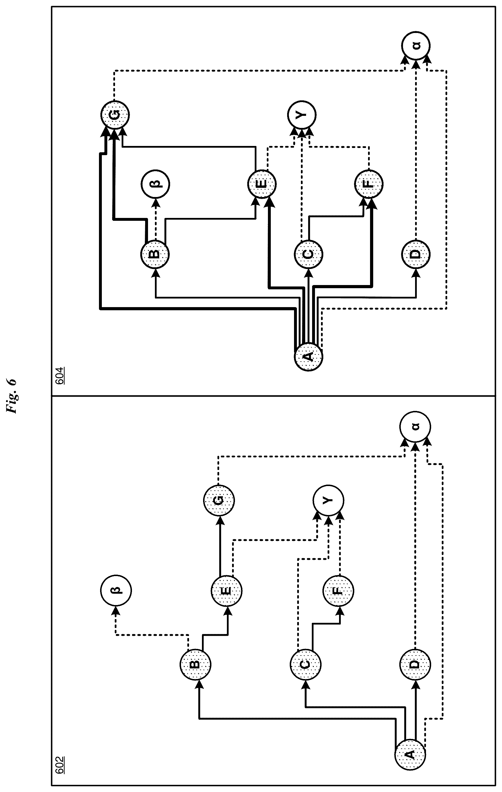 Patent US11847551 Figure 6 – Feature engineering in neural networks optimization