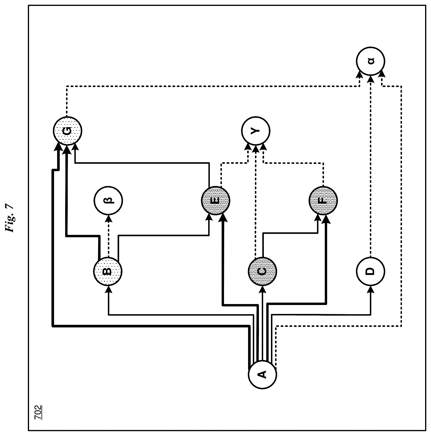 Patent US11847551 Figure 7 – Feature engineering in neural networks optimization