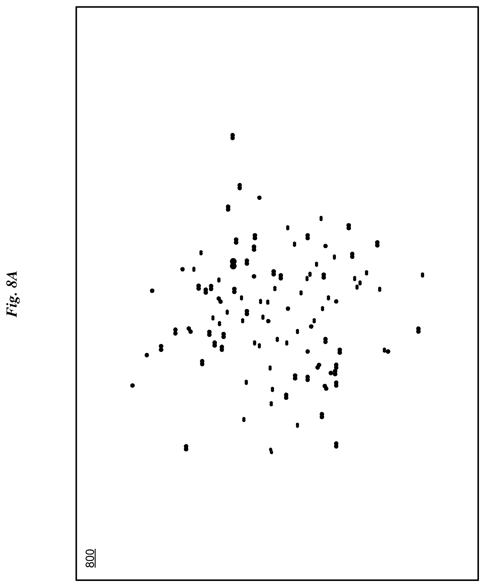 Patent US11847551 Figure 8 – Feature engineering in neural networks optimization