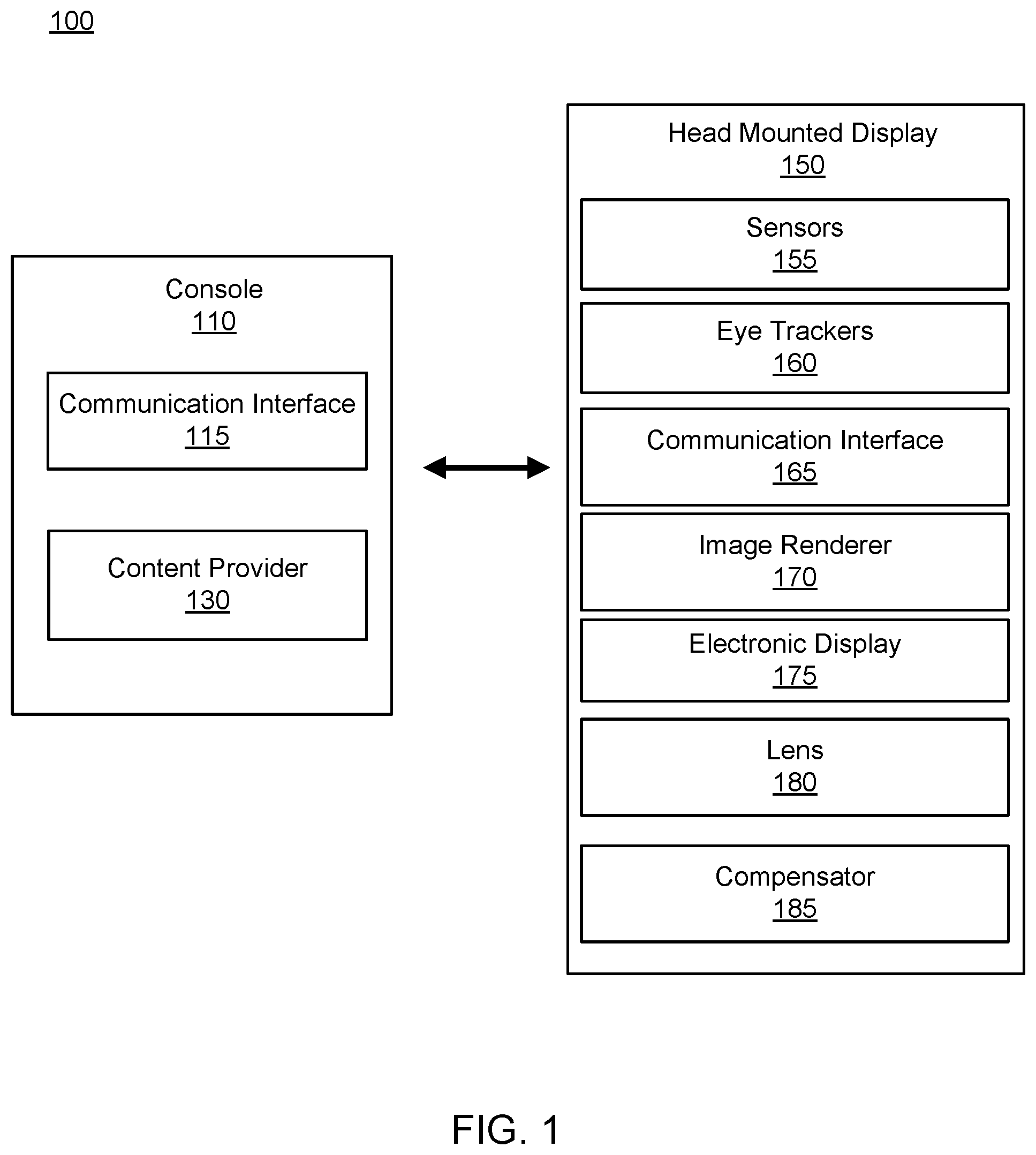 Patent US11847552 Figure 1 – Pipeline with processor including neural network for rendering artificial reality
