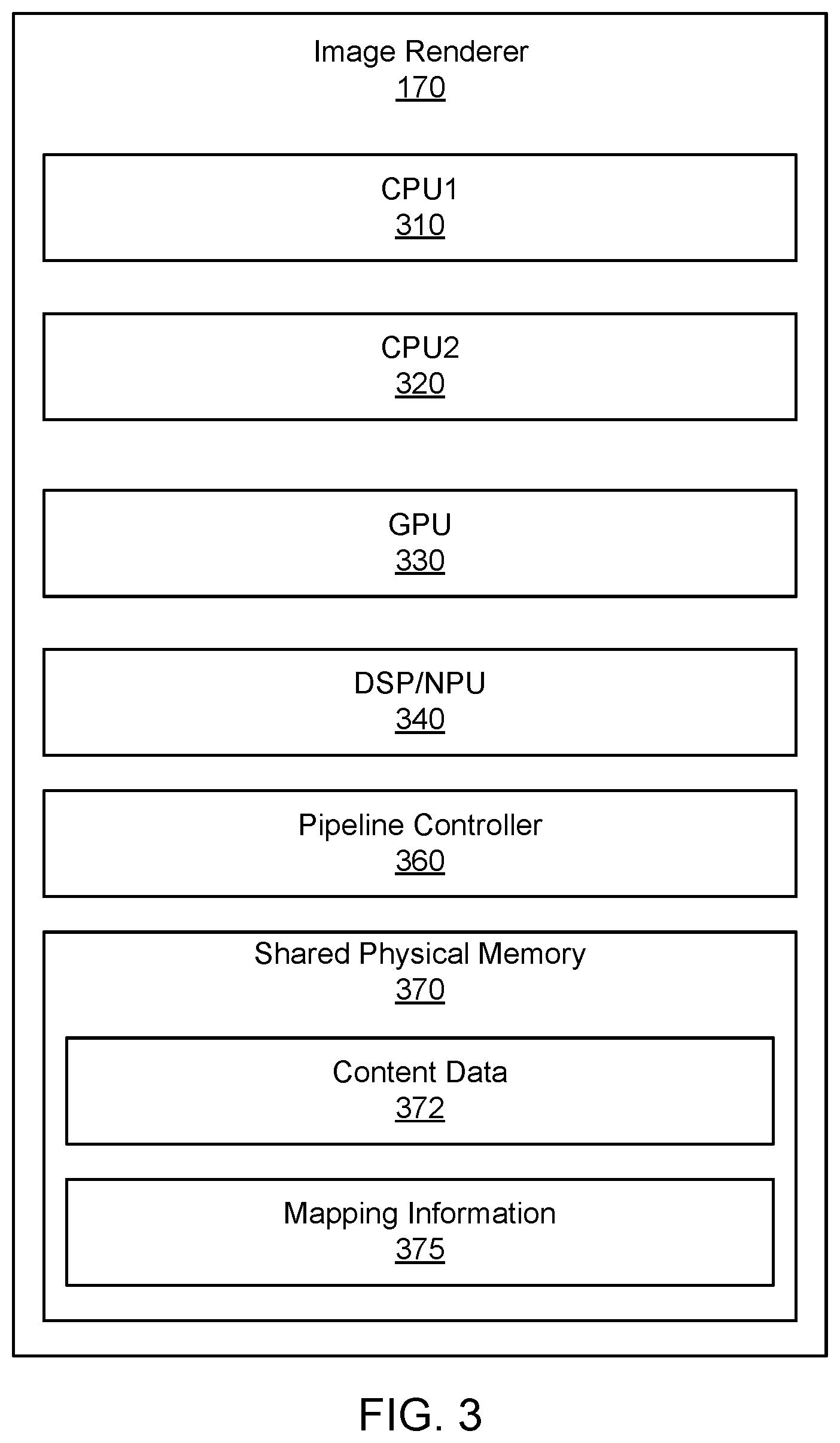 Patent US11847552 Figure 3 – Pipeline with processor including neural network for rendering artificial reality