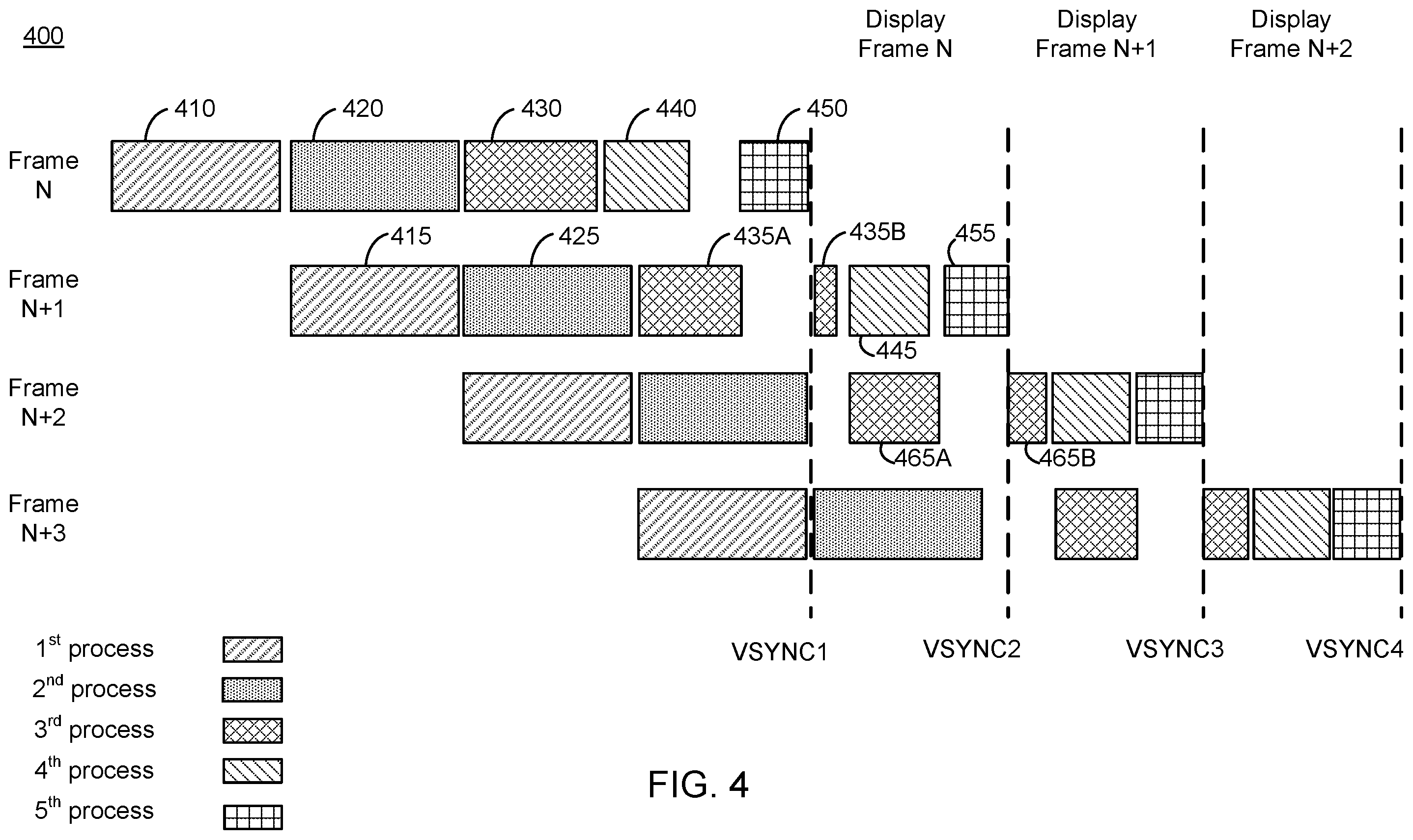Patent US11847552 Figure 4 – Pipeline with processor including neural network for rendering artificial reality