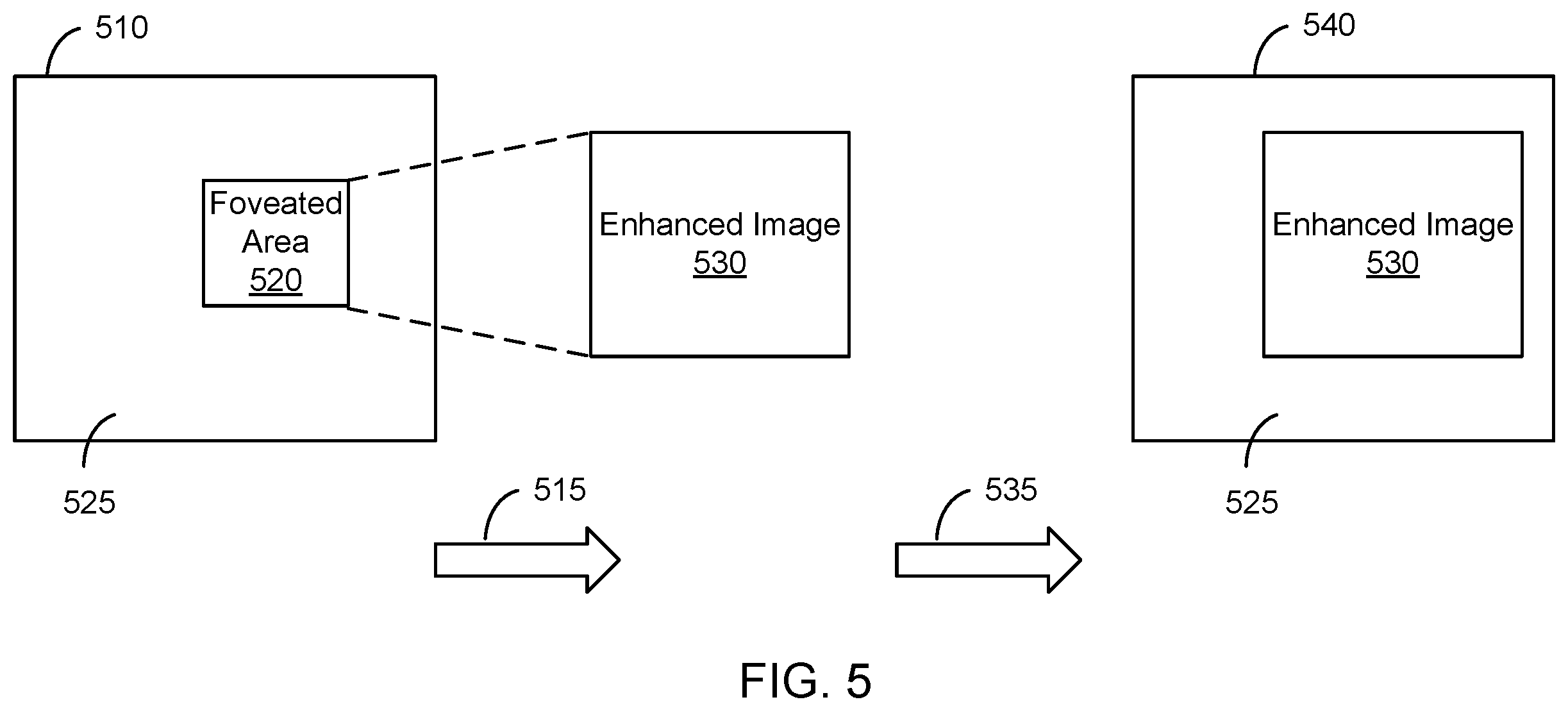 Patent US11847552 Figure 5 – Pipeline with processor including neural network for rendering artificial reality
