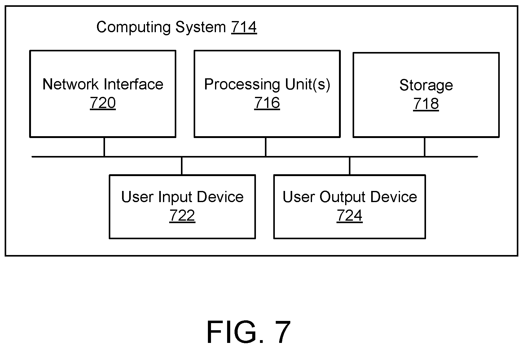 Patent US11847552 Figure 7 – Pipeline with processor including neural network for rendering artificial reality