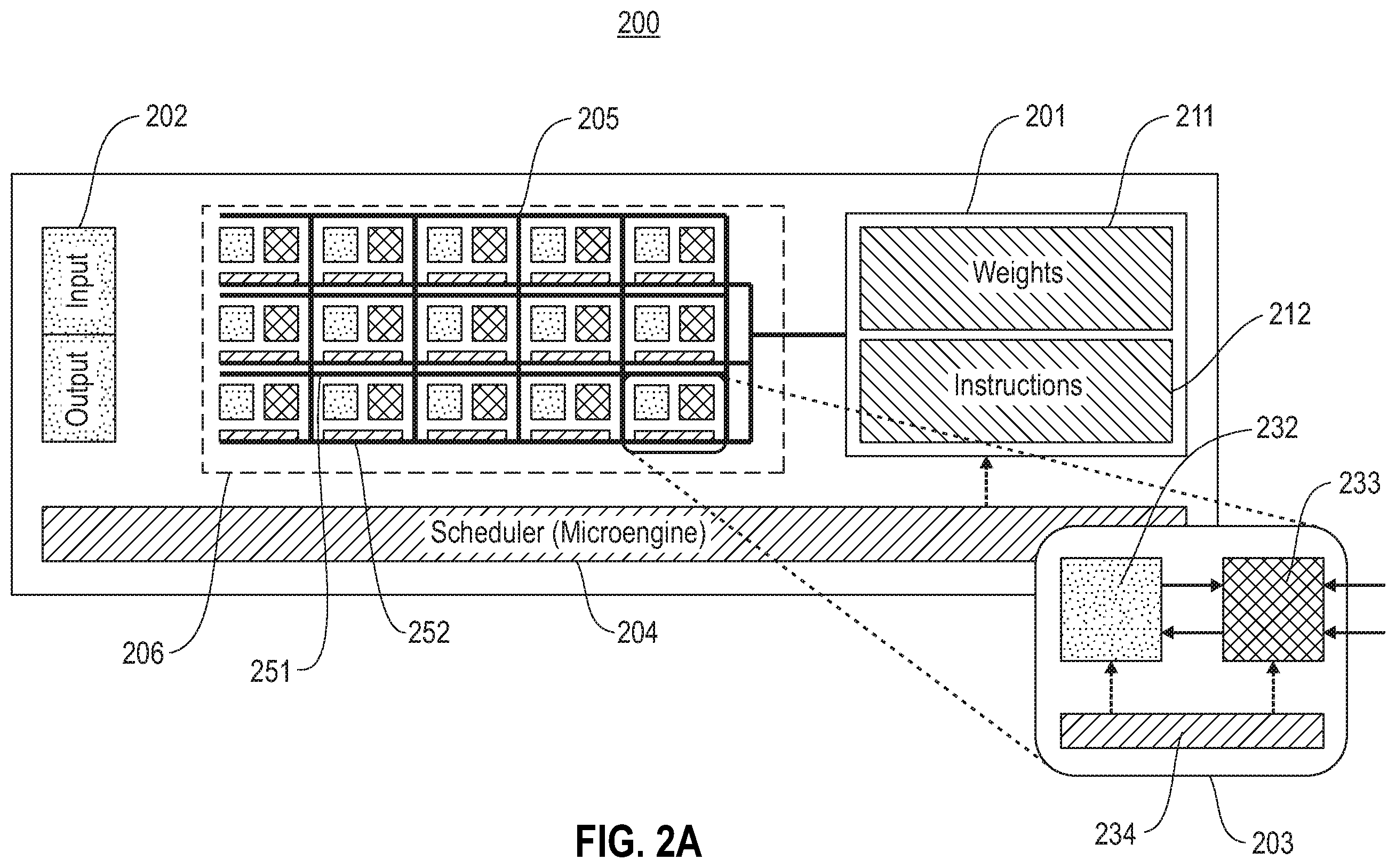 Patent US11847553 Figure 5 – Parallel computational architecture with reconfigurable core-level and vector-level parallelism