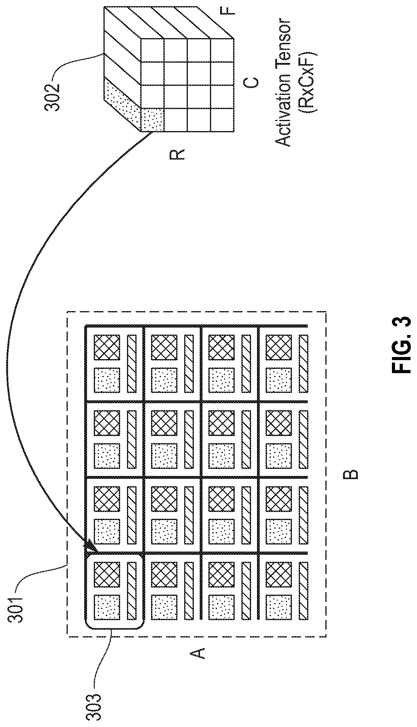 Patent US11847553 Figure 7 – Parallel computational architecture with reconfigurable core-level and vector-level parallelism