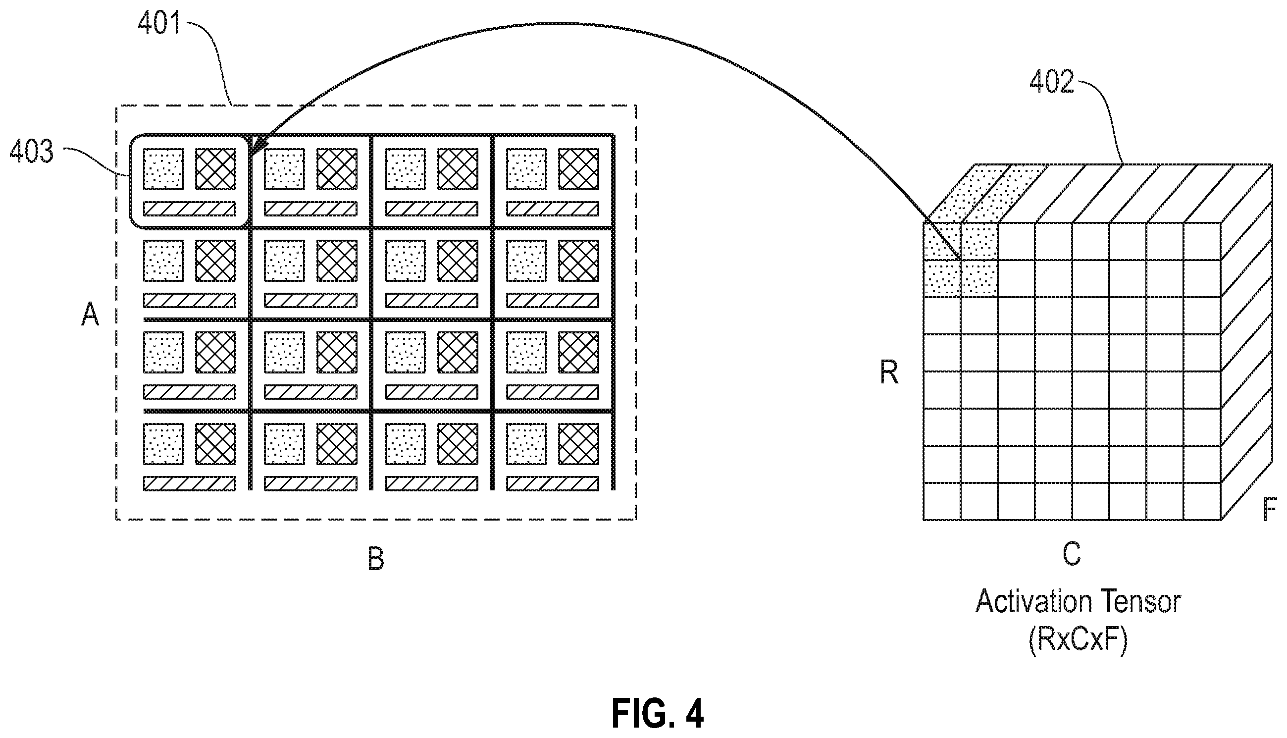 Patent US11847553 Figure 8 – Parallel computational architecture with reconfigurable core-level and vector-level parallelism