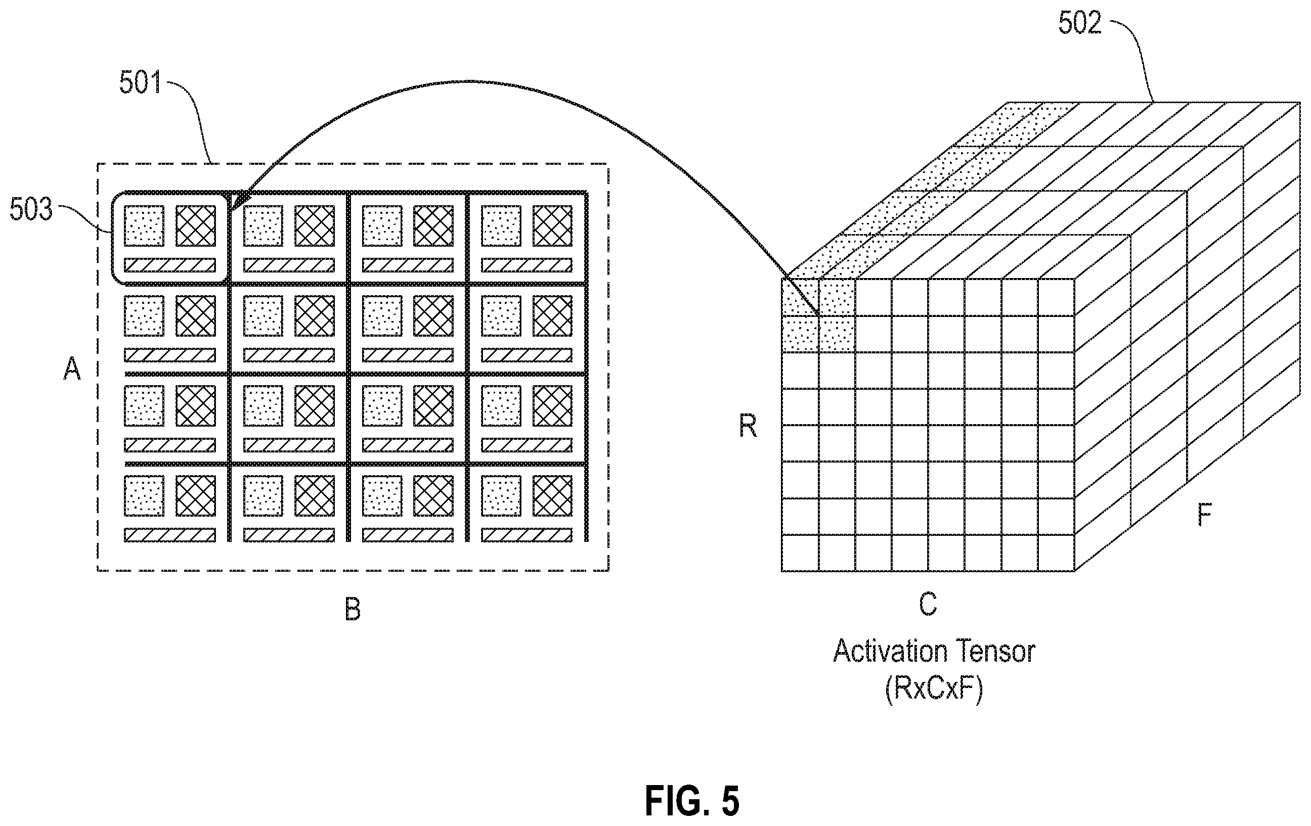 Patent US11847553 Figure 9 – Parallel computational architecture with reconfigurable core-level and vector-level parallelism