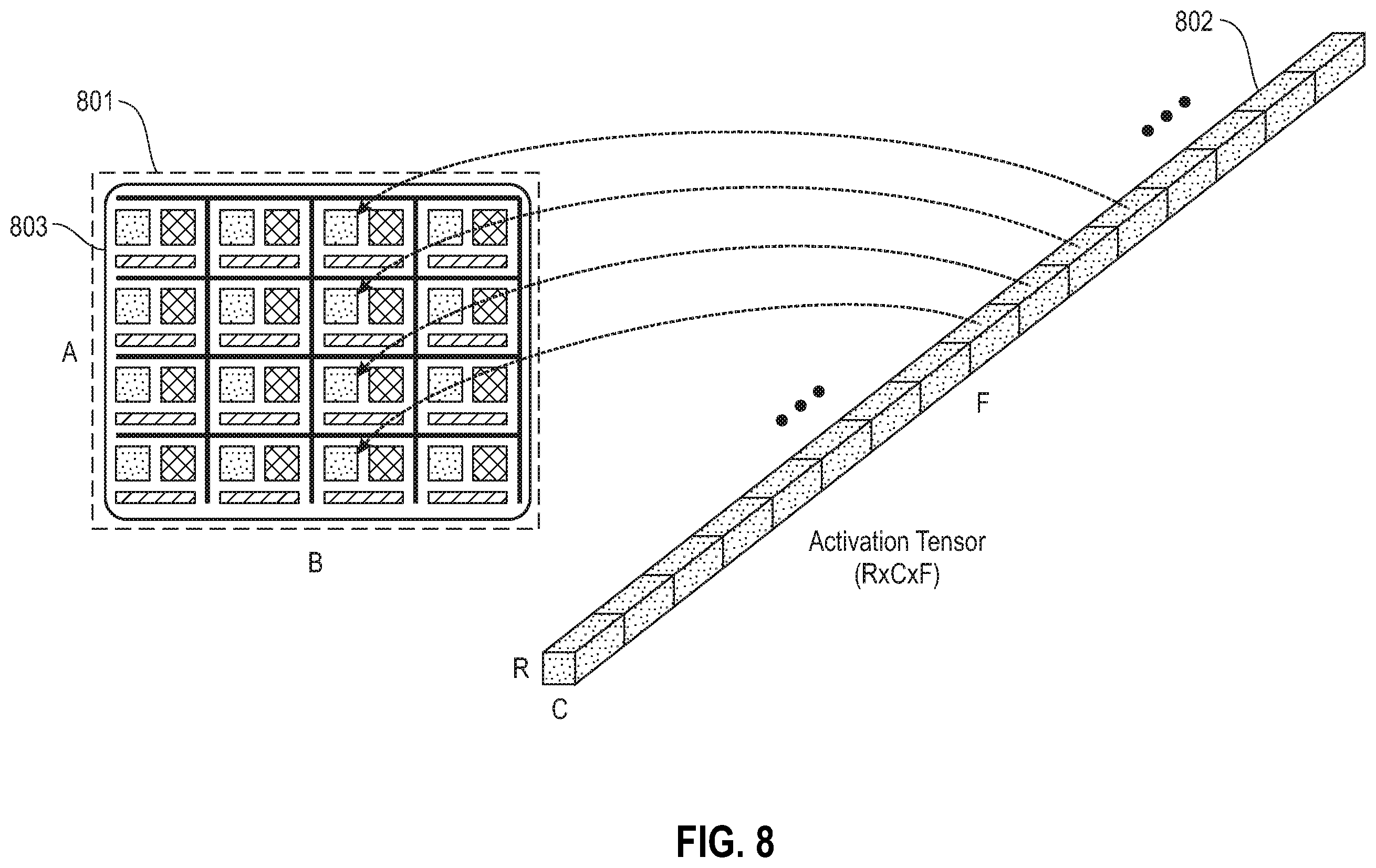 Patent US11847553 Figure 12 – Parallel computational architecture with reconfigurable core-level and vector-level parallelism