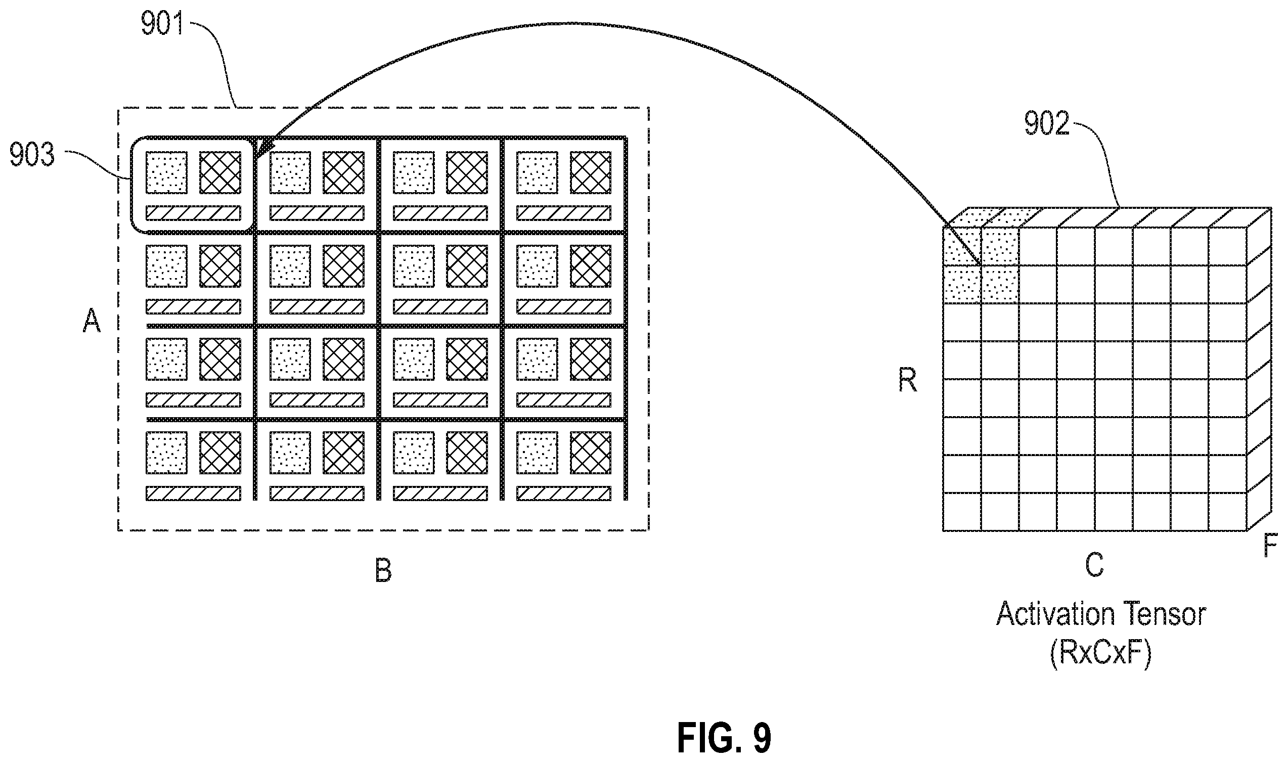 Patent US11847553 Figure 13 – Parallel computational architecture with reconfigurable core-level and vector-level parallelism