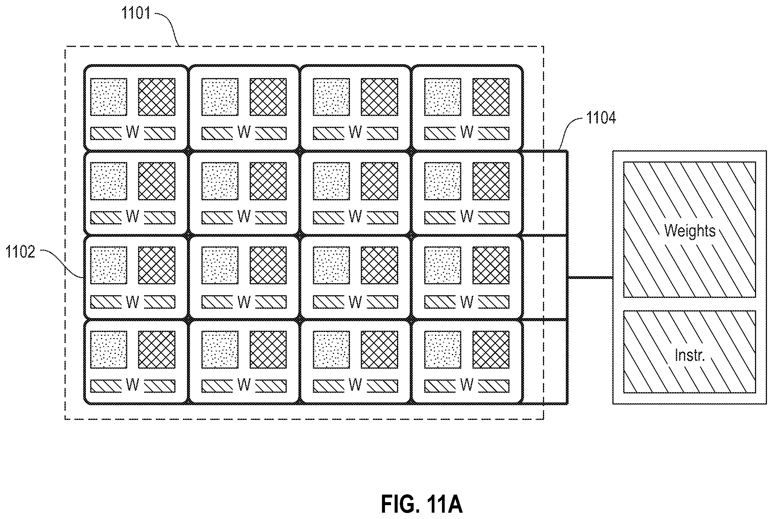 Patent US11847553 Figure 15 – Parallel computational architecture with reconfigurable core-level and vector-level parallelism