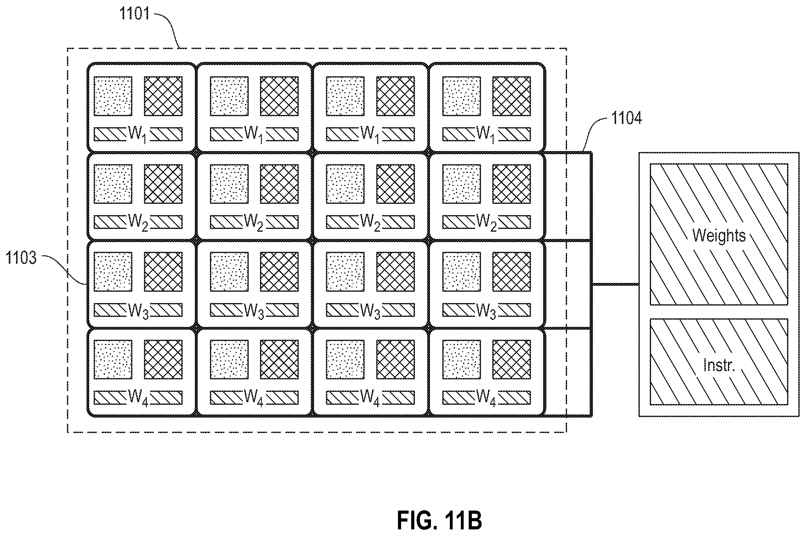 Patent US11847553 Figure 16 – Parallel computational architecture with reconfigurable core-level and vector-level parallelism
