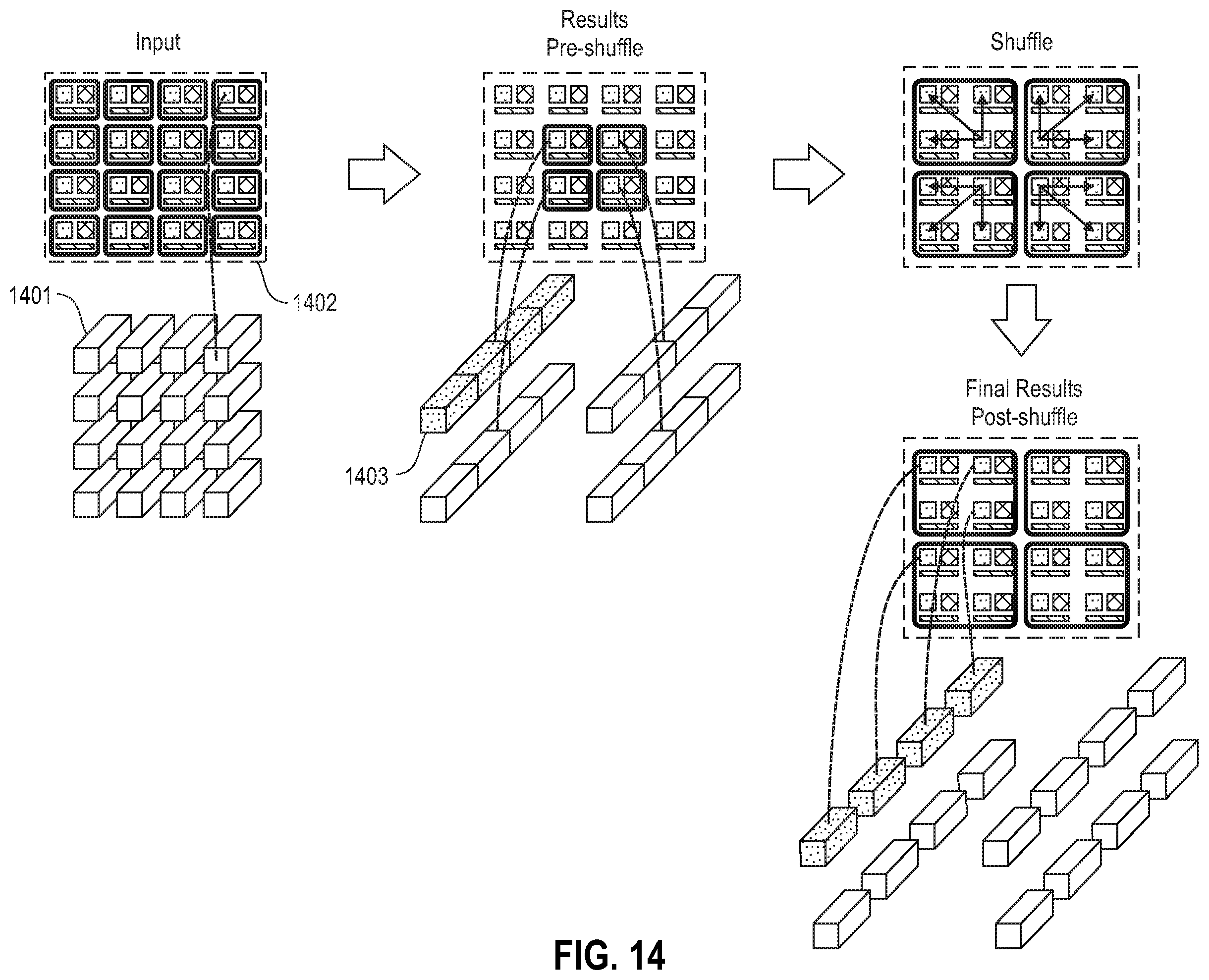 Patent US11847553 Figure 19 – Parallel computational architecture with reconfigurable core-level and vector-level parallelism
