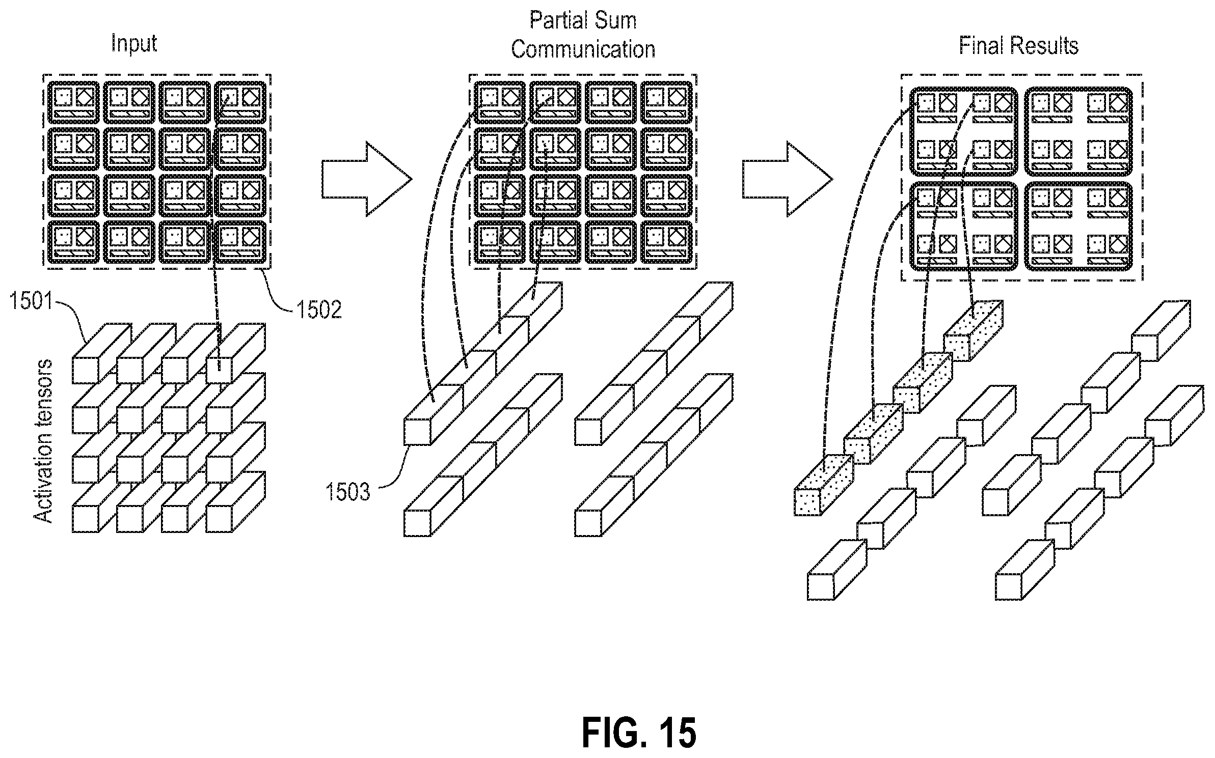 Patent US11847553 Figure 20 – Parallel computational architecture with reconfigurable core-level and vector-level parallelism
