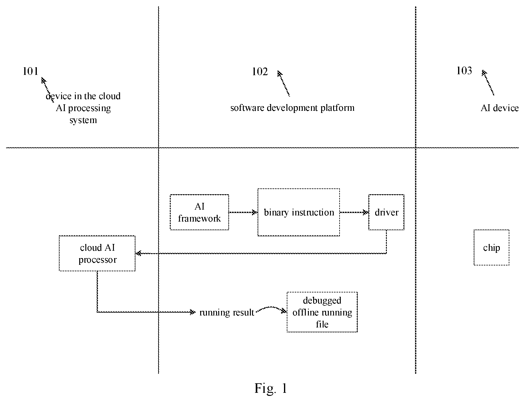 Patent US11847554 Figure 1 – Data processing method and related products