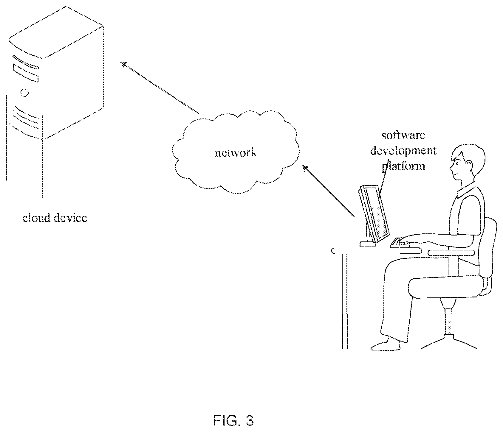 Patent US11847554 Figure 3 – Data processing method and related products
