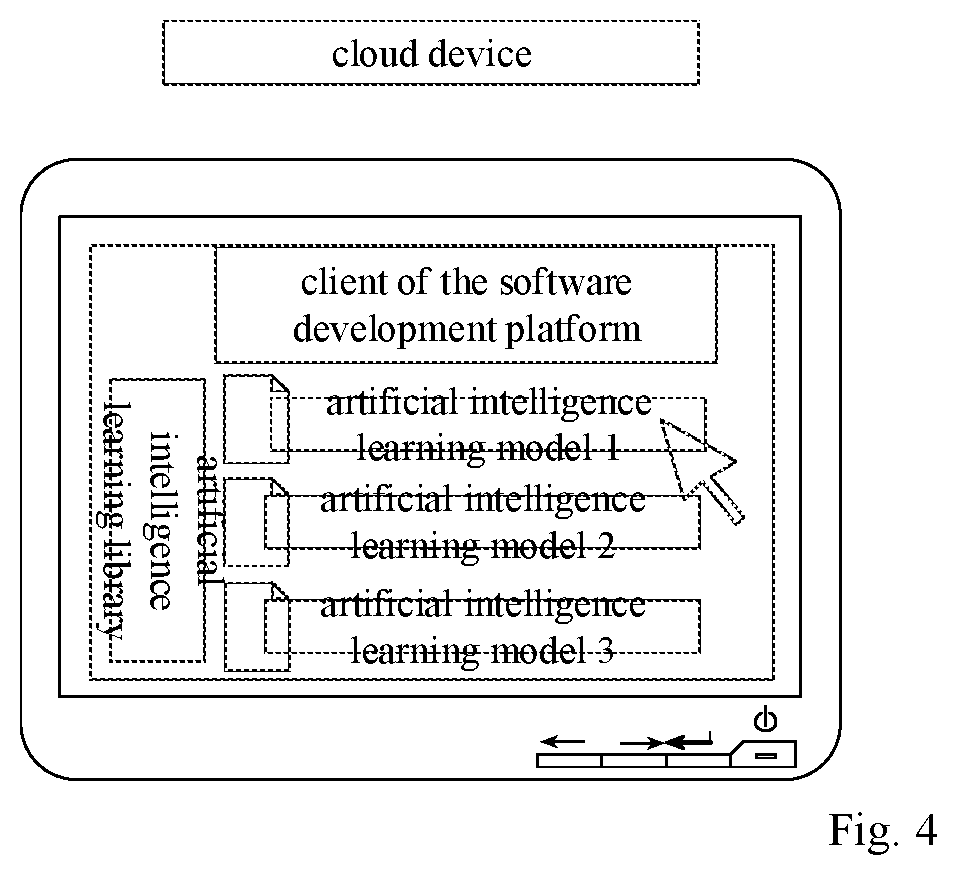 Patent US11847554 Figure 4 – Data processing method and related products