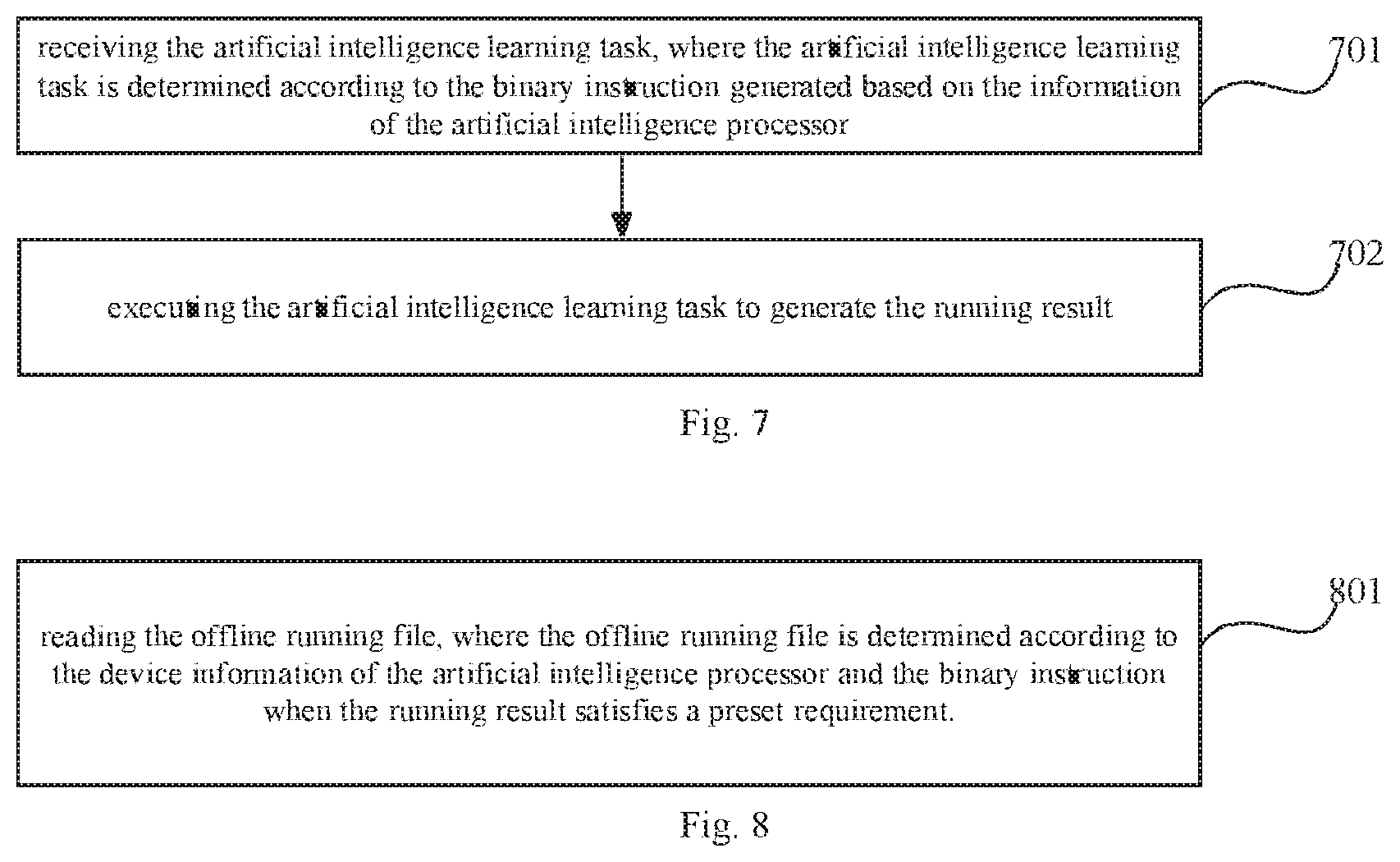 Patent US11847554 Figure 7 – Data processing method and related products