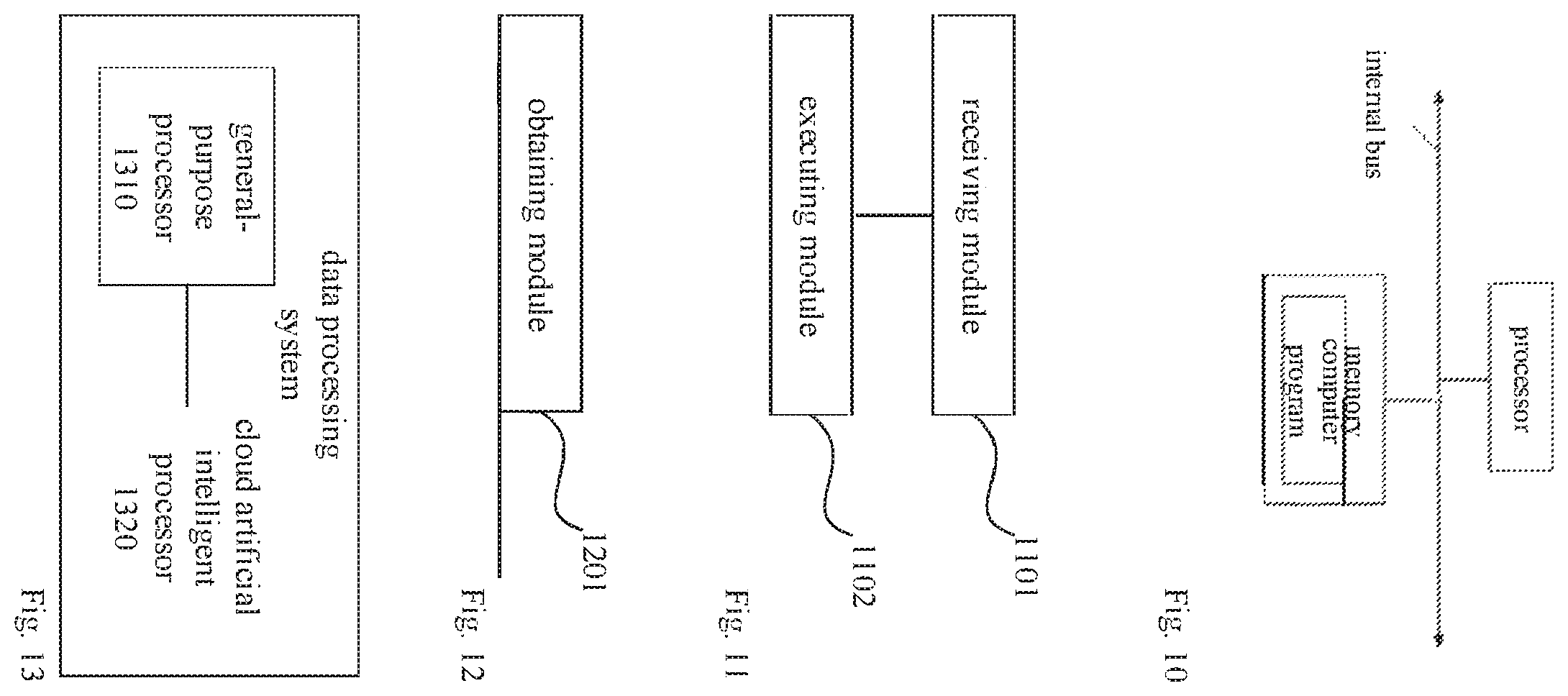 Patent US11847554 Figure 9 – Data processing method and related products