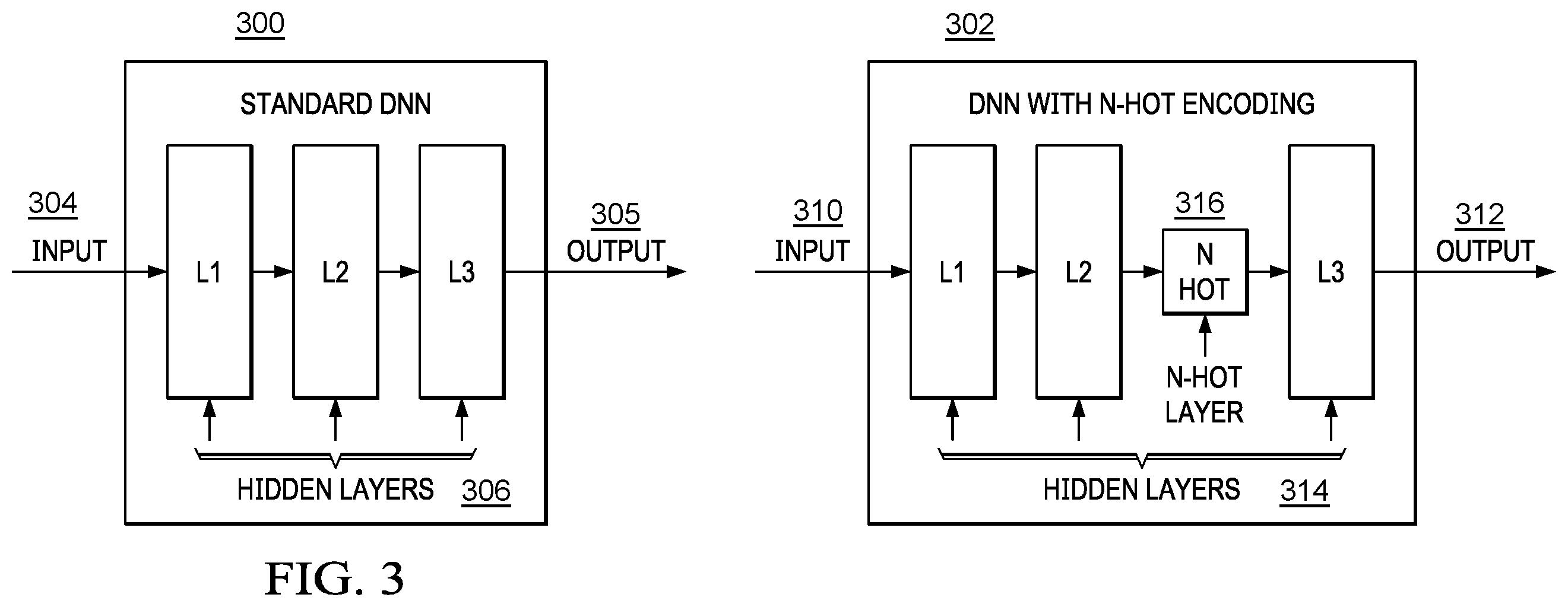 Patent US11847555 Figure 2 – Constraining neural networks for robustness through alternative encoding