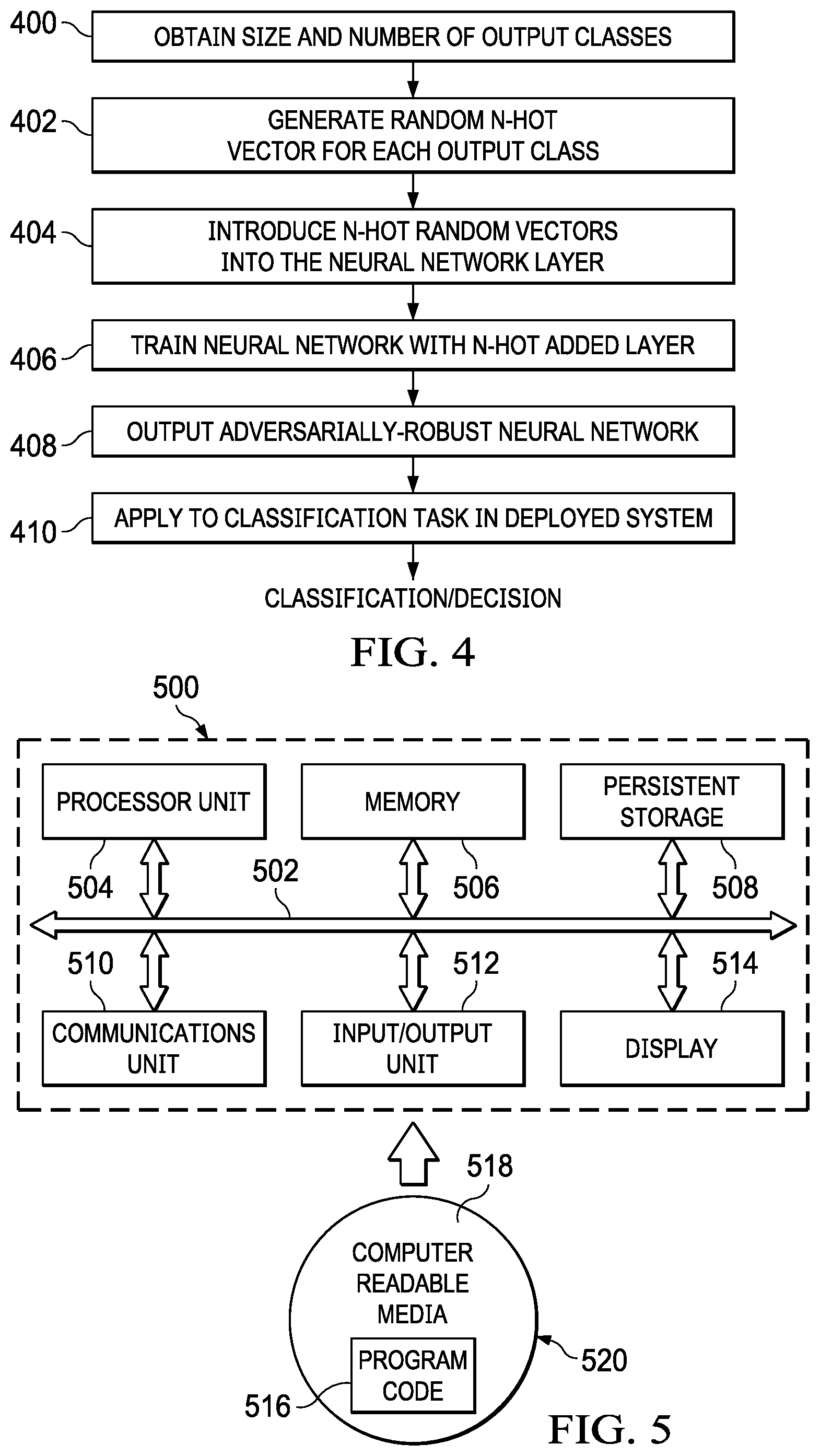 Patent US11847555 Figure 3 – Constraining neural networks for robustness through alternative encoding