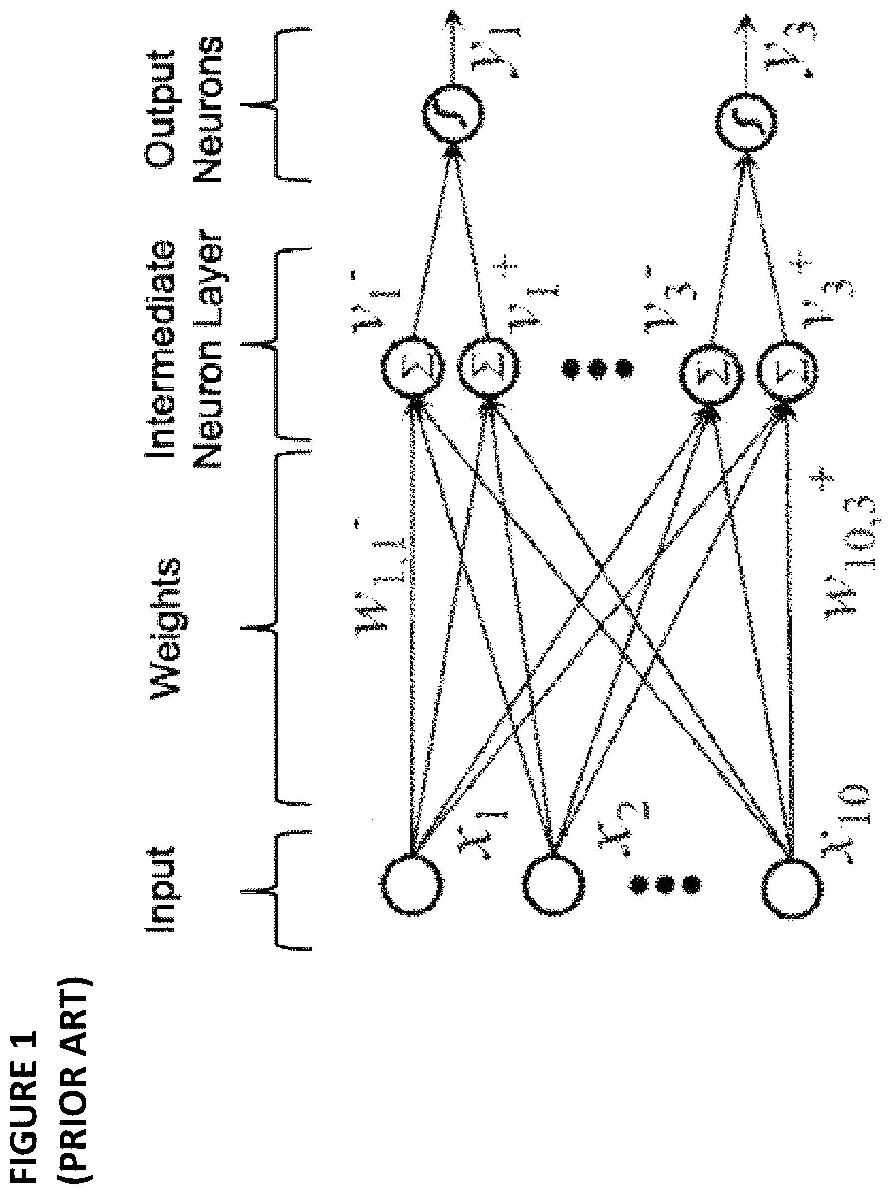 Patent US11847556 Figure 1 – Precise data tuning method and apparatus for analog neural memory in an artificial neural network