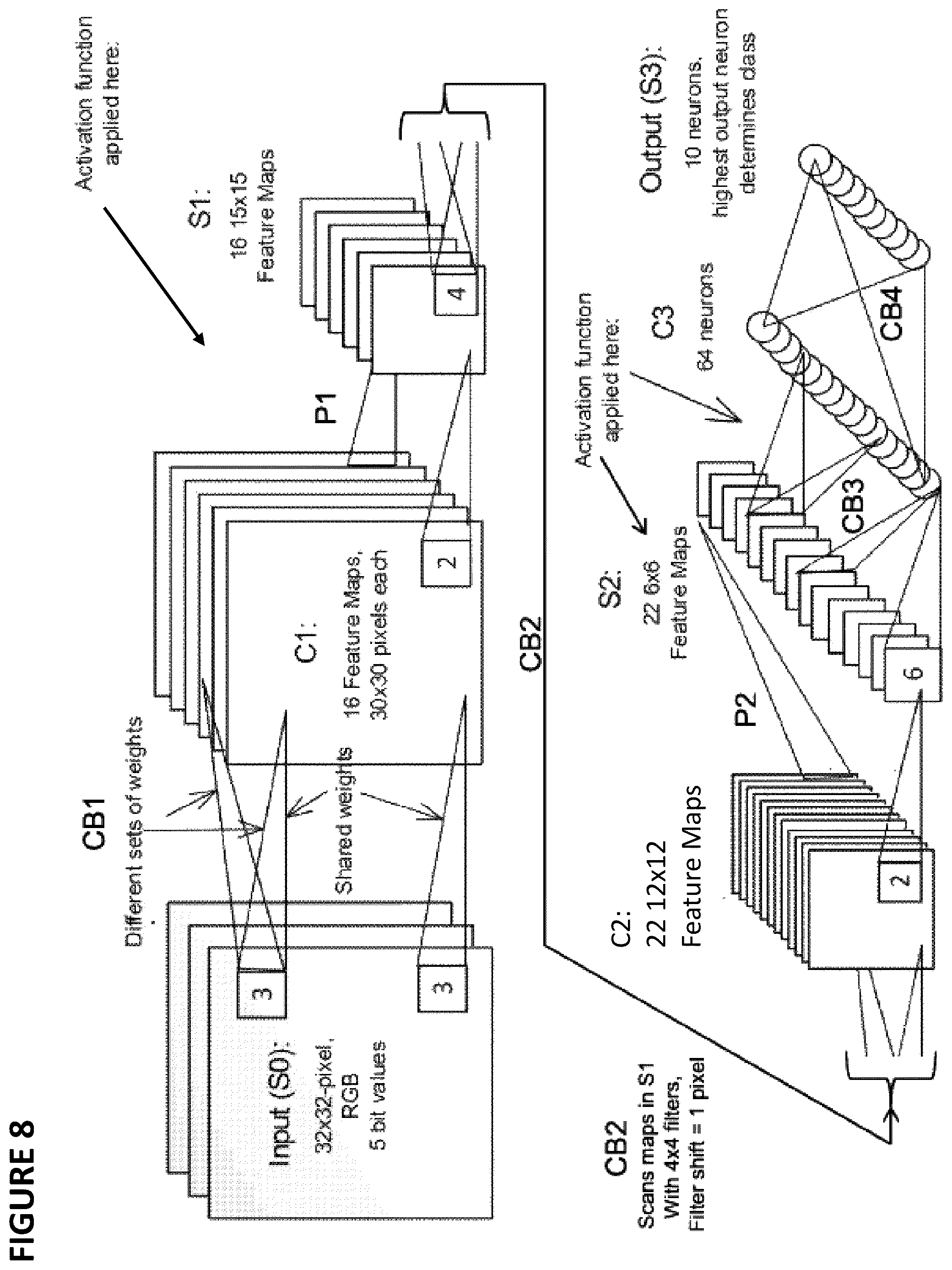 Patent US11847556 Figure 5 – Precise data tuning method and apparatus for analog neural memory in an artificial neural network