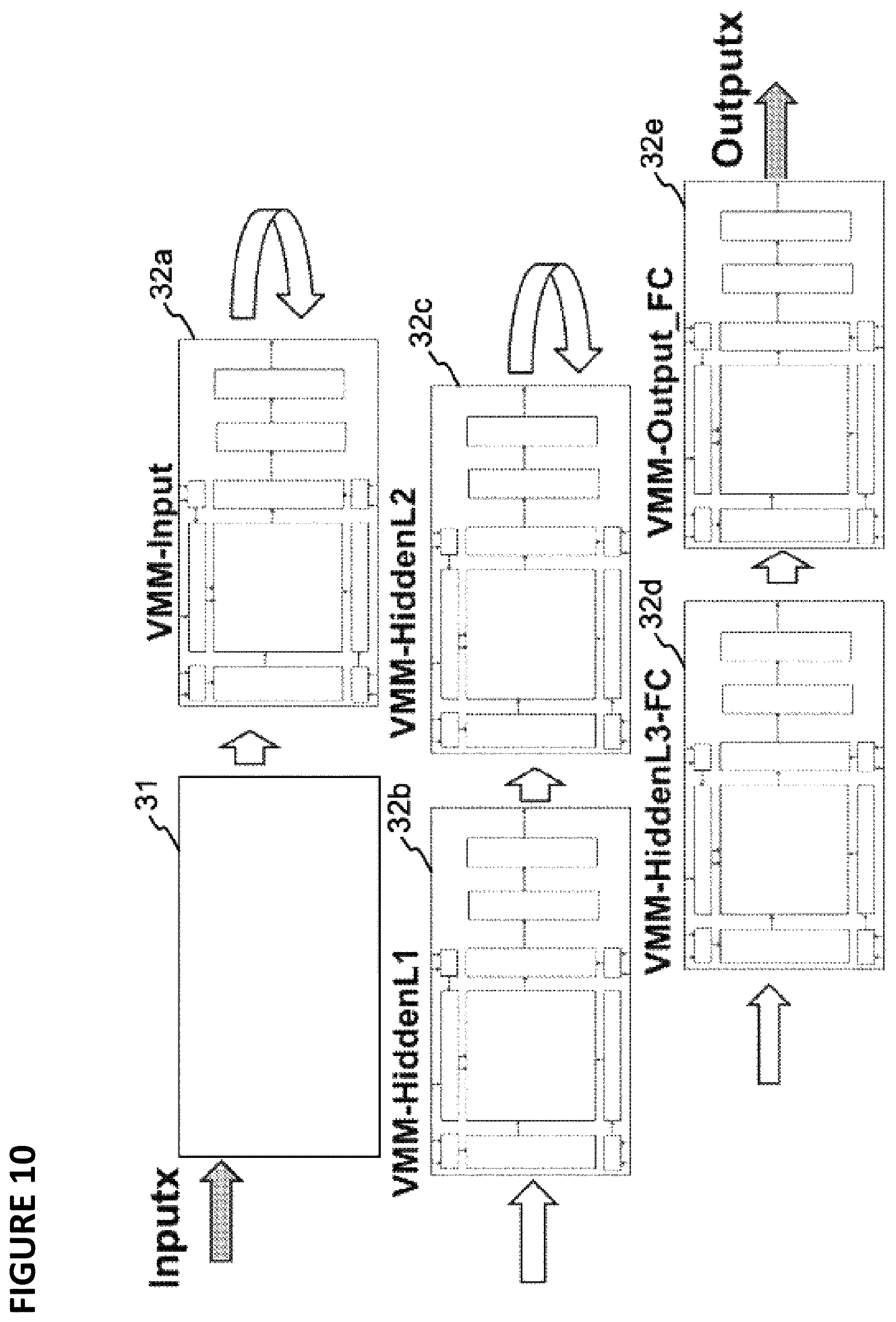 Patent US11847556 Figure 7 – Precise data tuning method and apparatus for analog neural memory in an artificial neural network