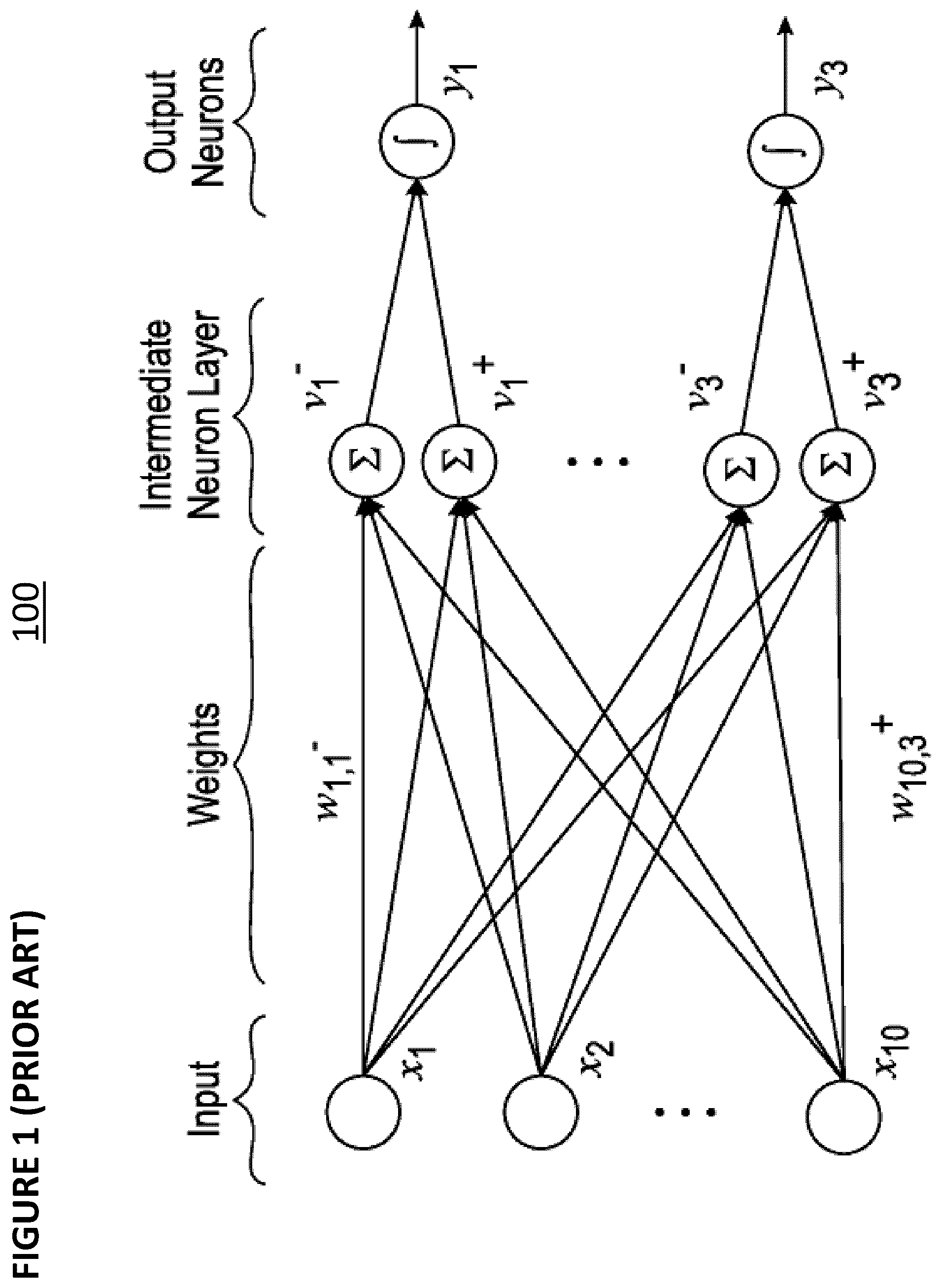 Patent US11847557 Figure 1 – Compensation for reference transistors and memory cells in analog neuro memory in deep learning artificial neural network