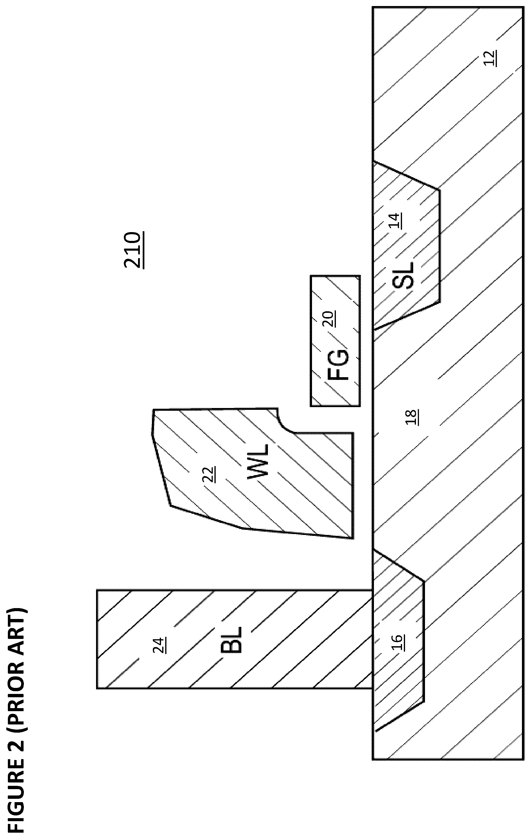 Patent US11847557 Figure 2 – Compensation for reference transistors and memory cells in analog neuro memory in deep learning artificial neural network