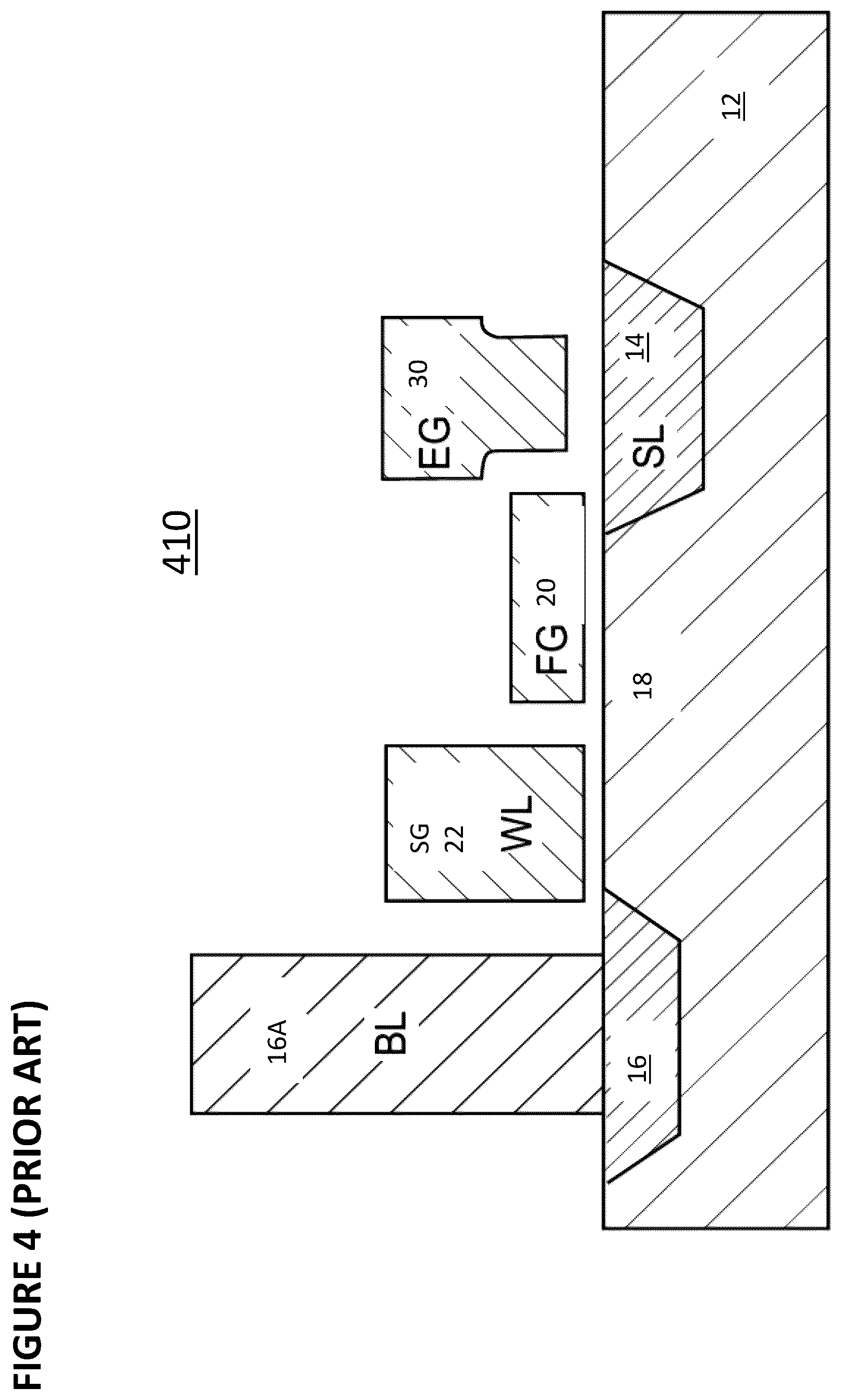 Patent US11847557 Figure 4 – Compensation for reference transistors and memory cells in analog neuro memory in deep learning artificial neural network