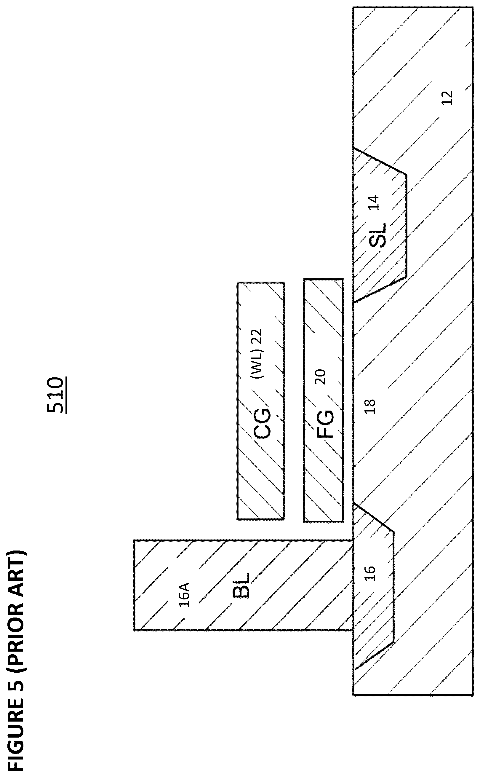 Patent US11847557 Figure 5 – Compensation for reference transistors and memory cells in analog neuro memory in deep learning artificial neural network