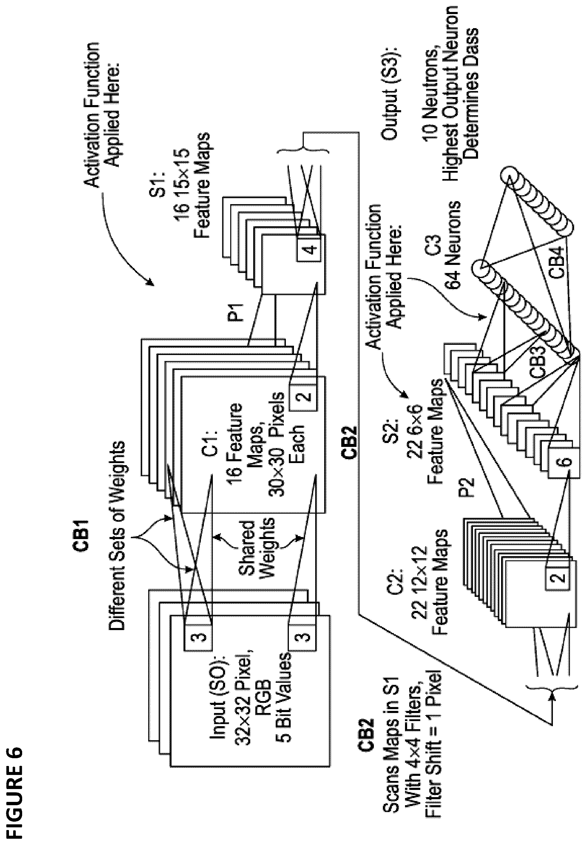Patent US11847557 Figure 6 – Compensation for reference transistors and memory cells in analog neuro memory in deep learning artificial neural network