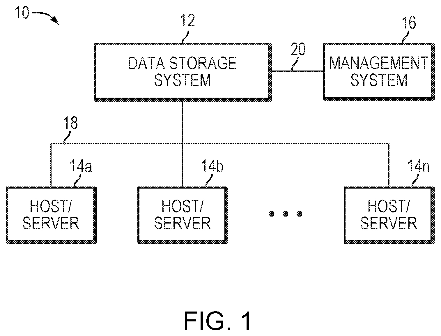 Patent US11847558 — Analyzing storage systems using machine learning systems — Figure 1
