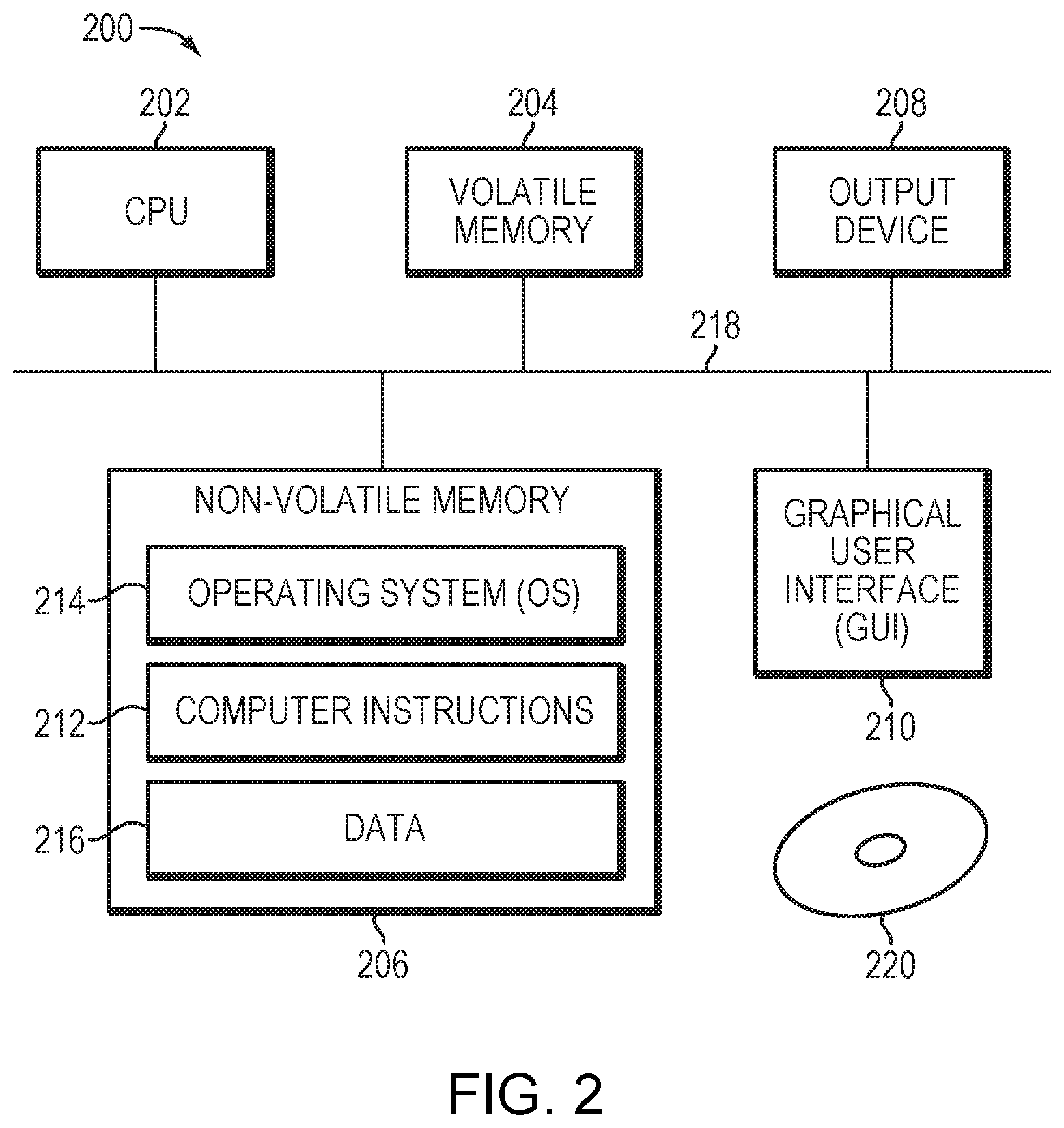 Patent US11847558 Figure 2 – Analyzing storage systems using machine learning systems