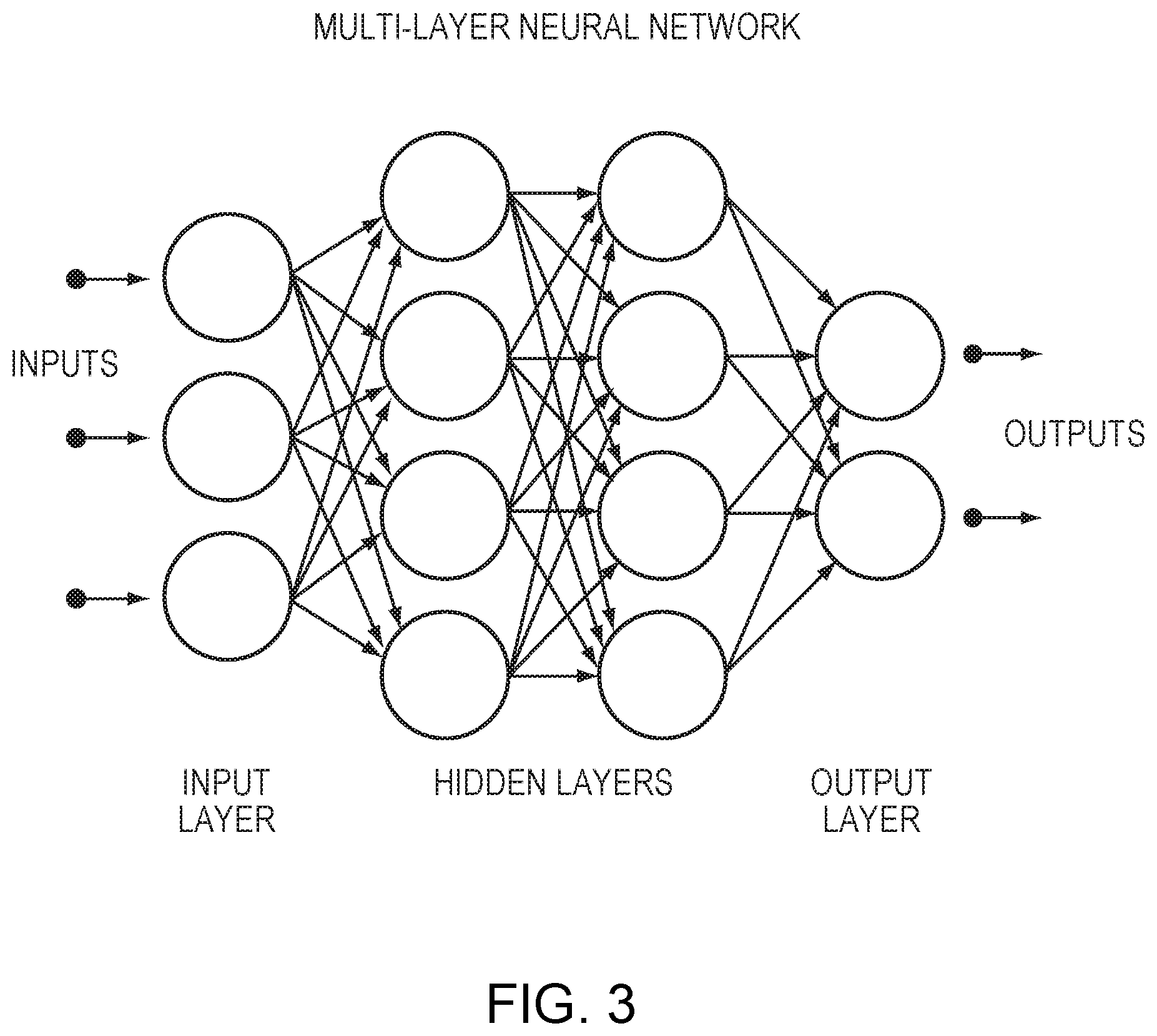 Patent US11847558 Figure 3 – Analyzing storage systems using machine learning systems