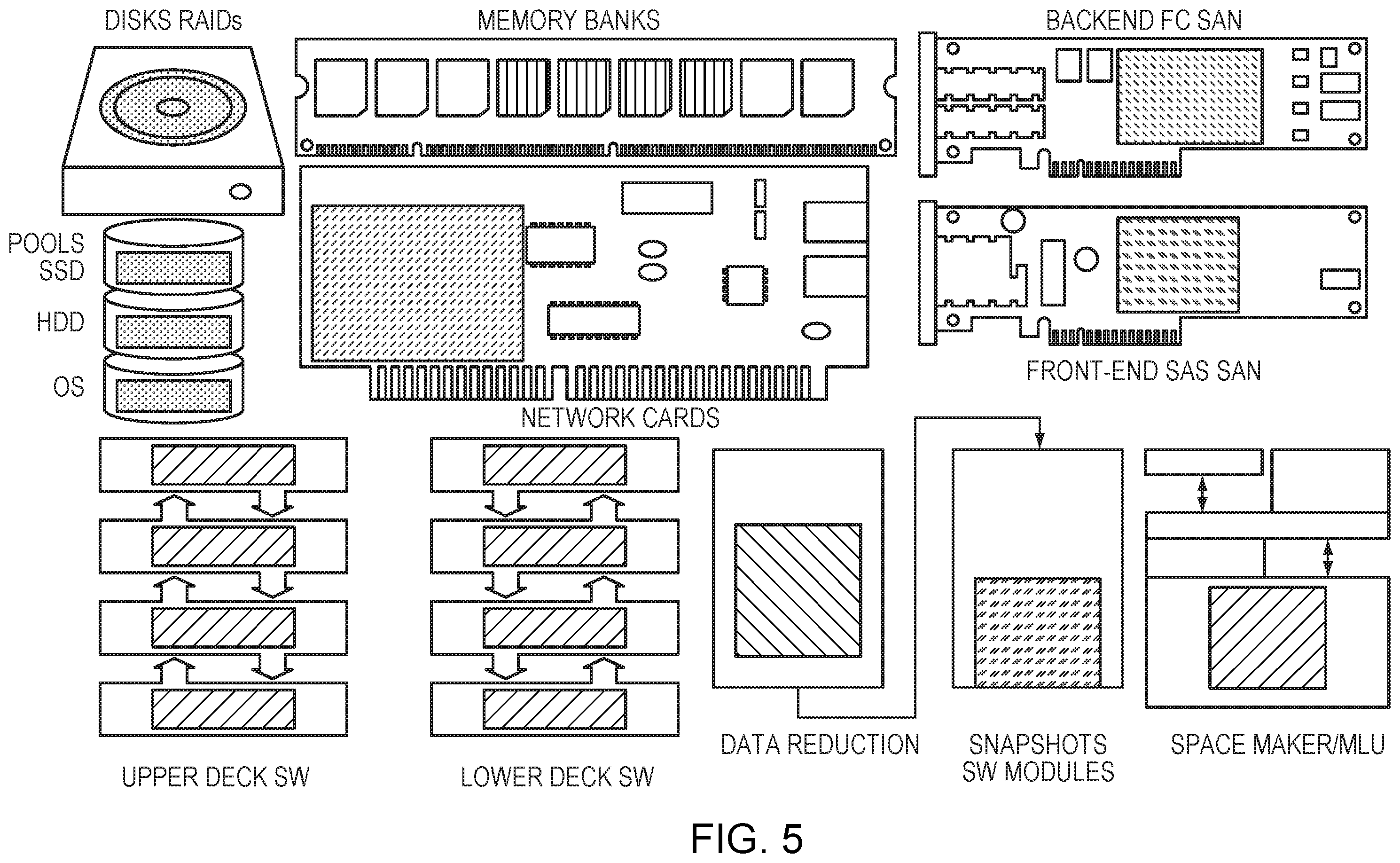 Patent US11847558 Figure 5 – Analyzing storage systems using machine learning systems