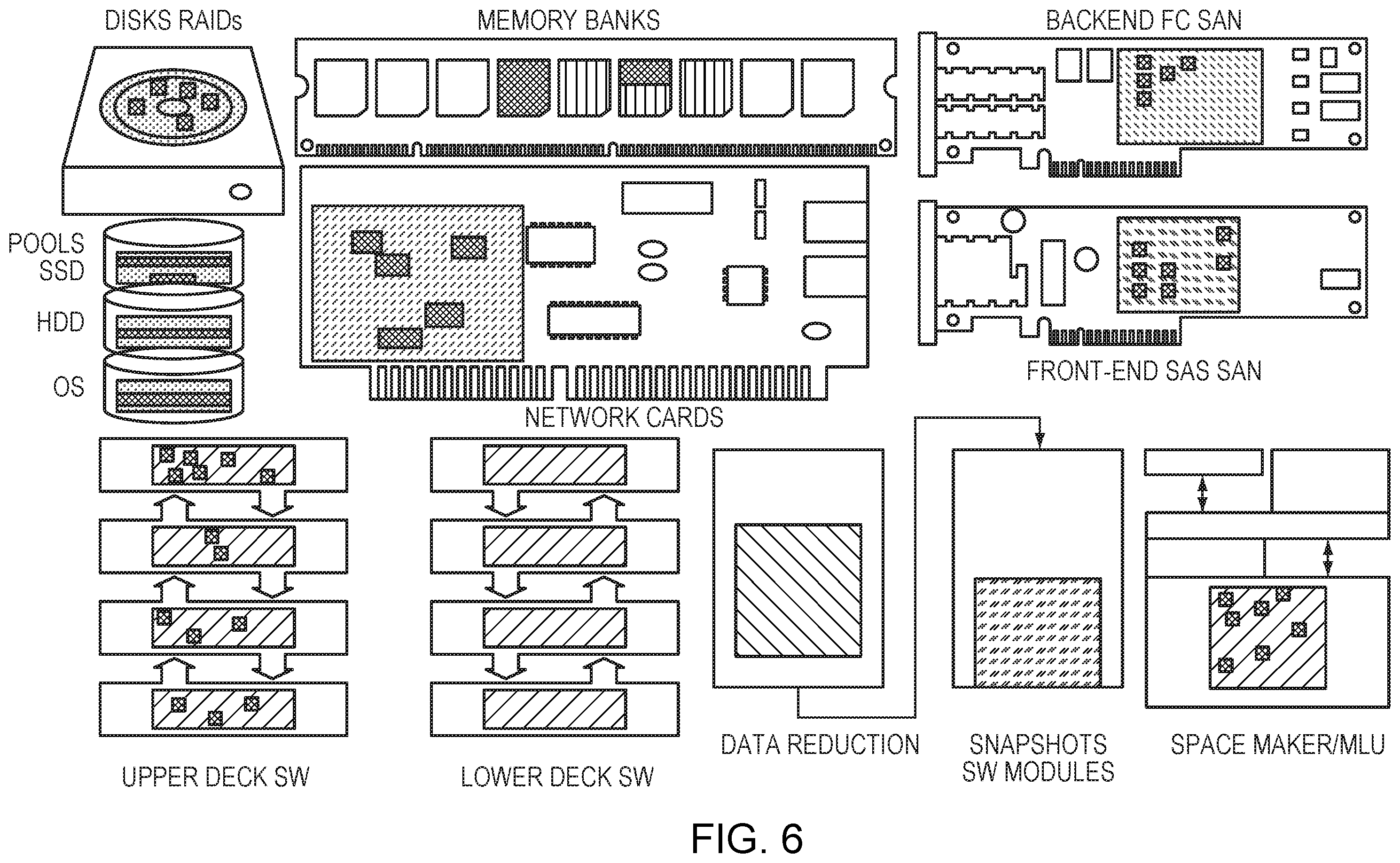 Patent US11847558 Figure 6 – Analyzing storage systems using machine learning systems