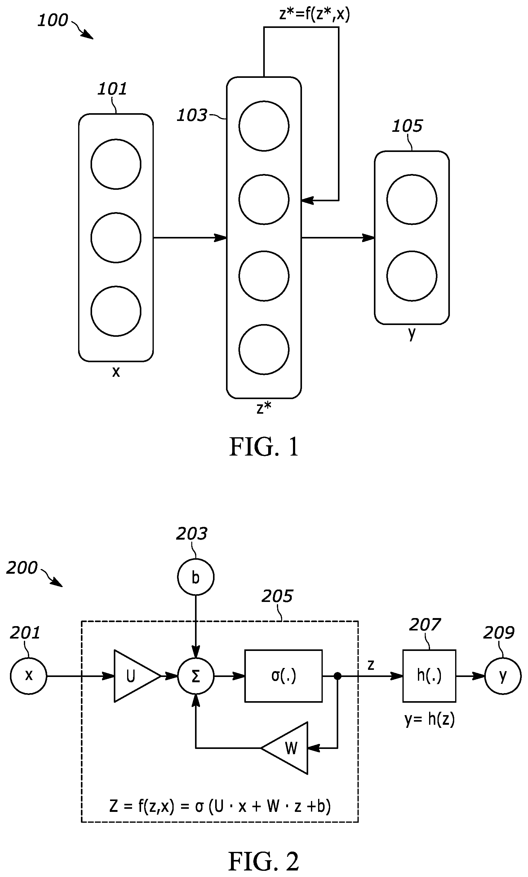 Patent US11847560 Figure 1 – Hardware compute fabrics for deep equilibrium models