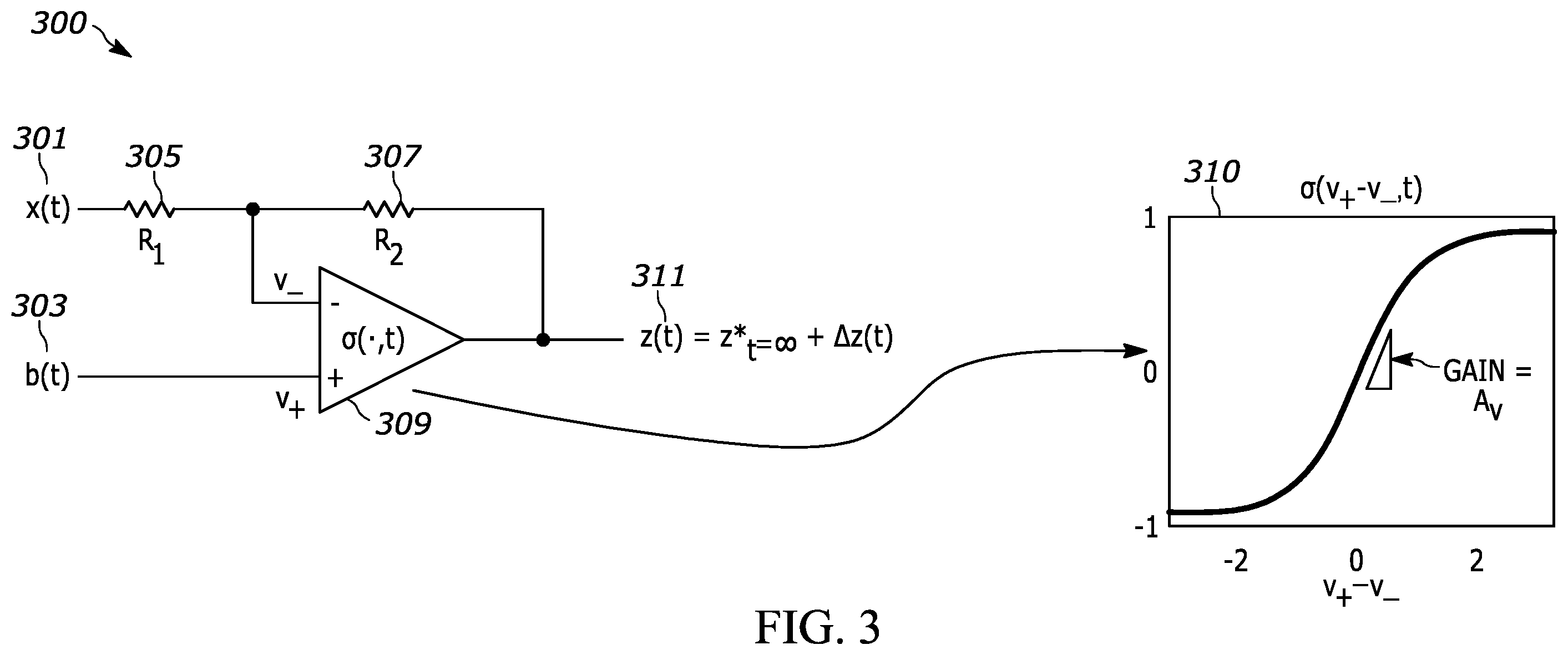 Patent US11847560 Figure 2 – Hardware compute fabrics for deep equilibrium models